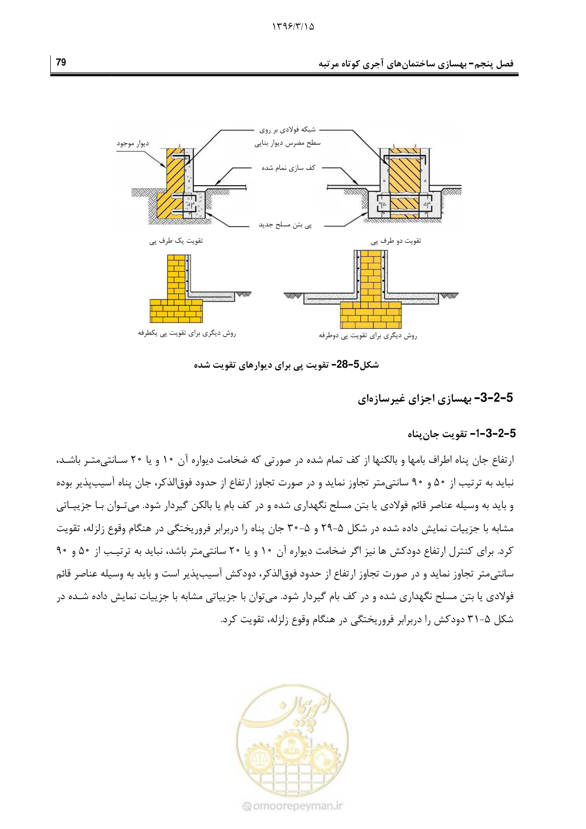 صفحه 101 از 175