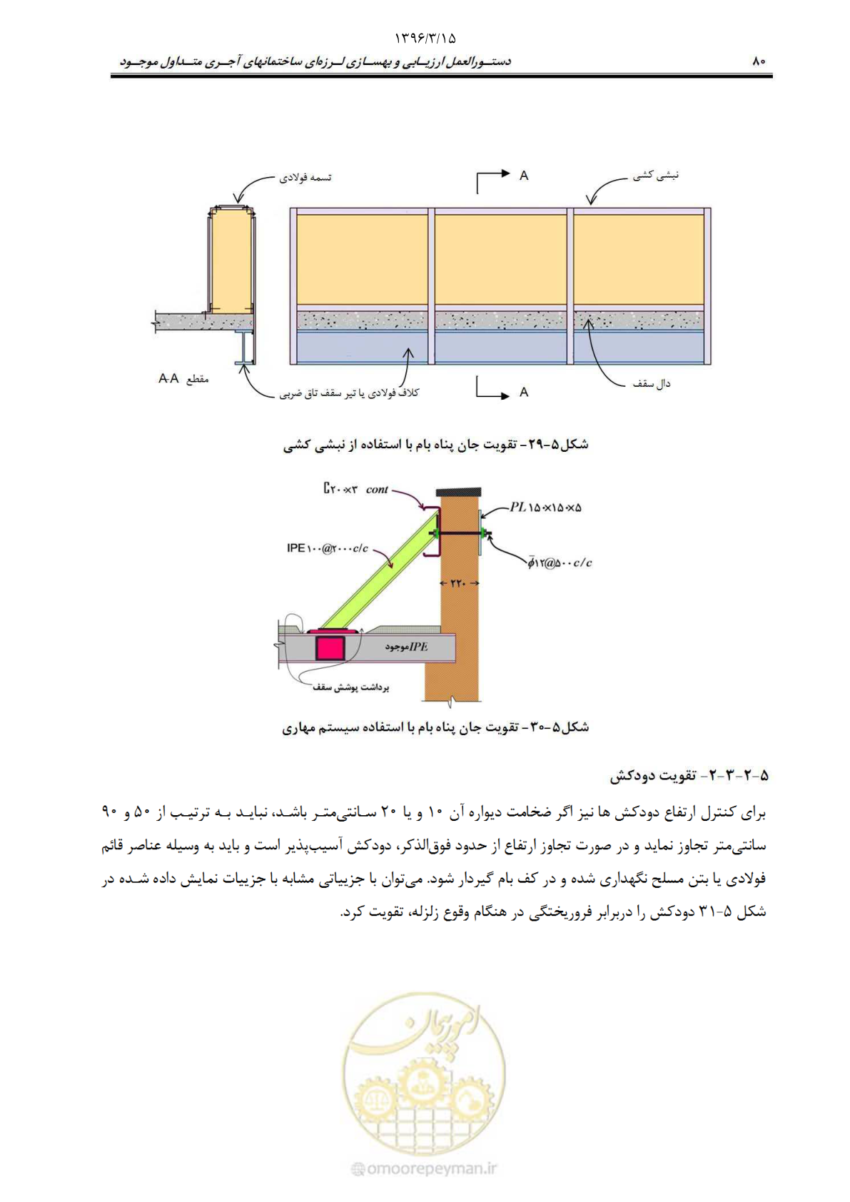 صفحه 102 از 175