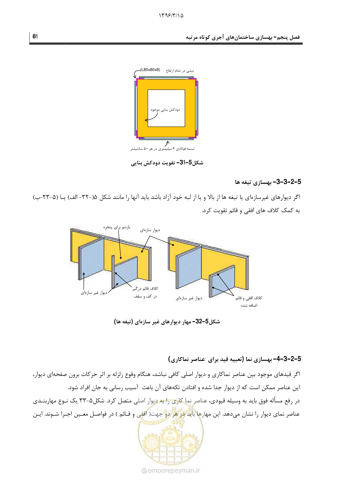 صفحه 103 از 175