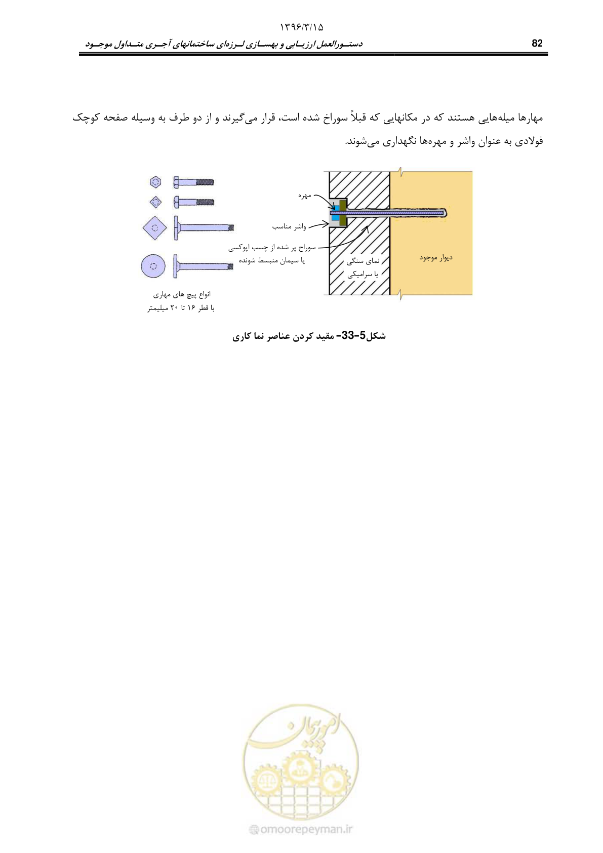 صفحه 104 از 175