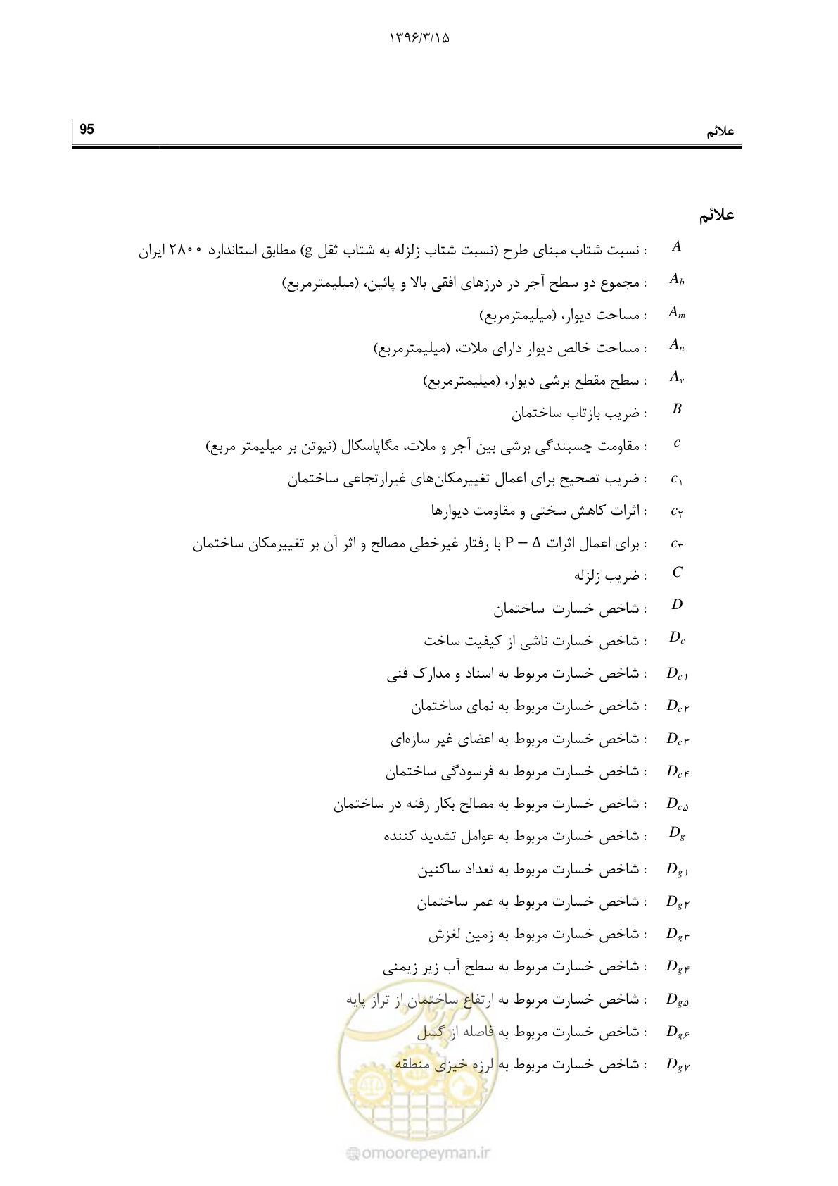 صفحه 117 از 175