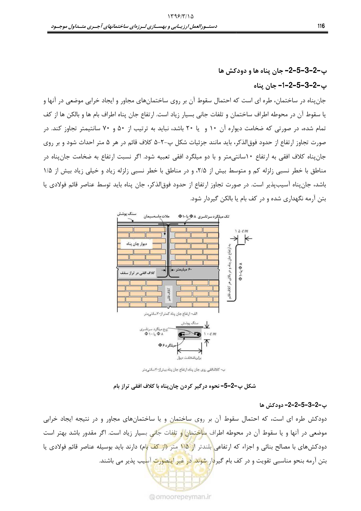 صفحه 138 از 175