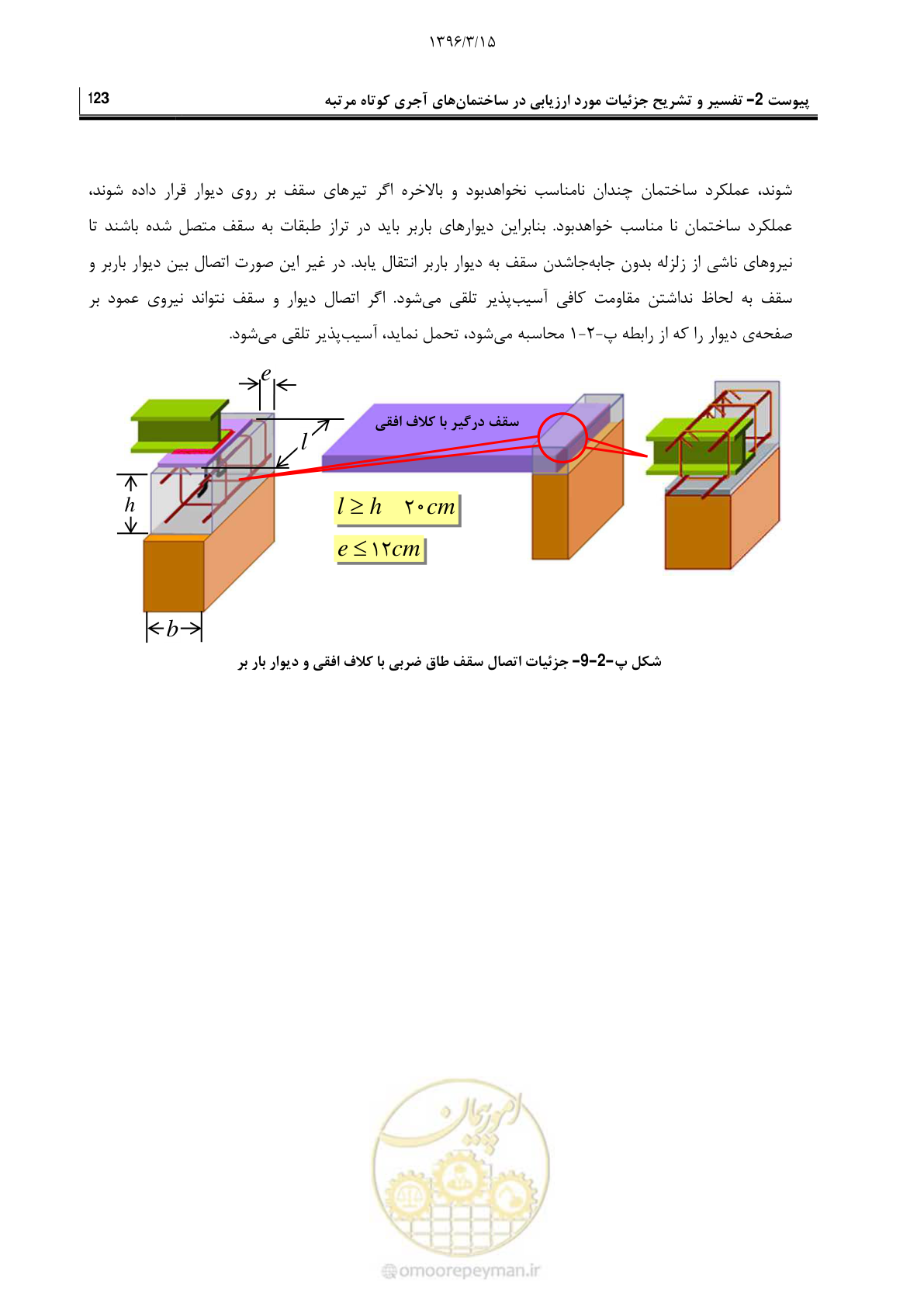 صفحه 145 از 175