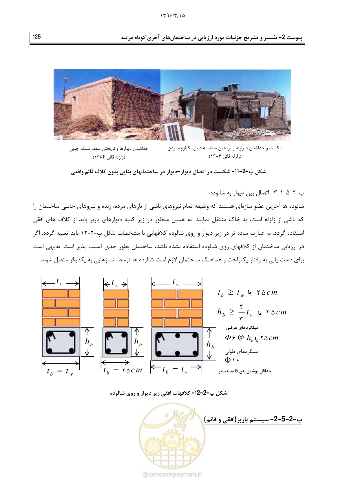 صفحه 147 از 175