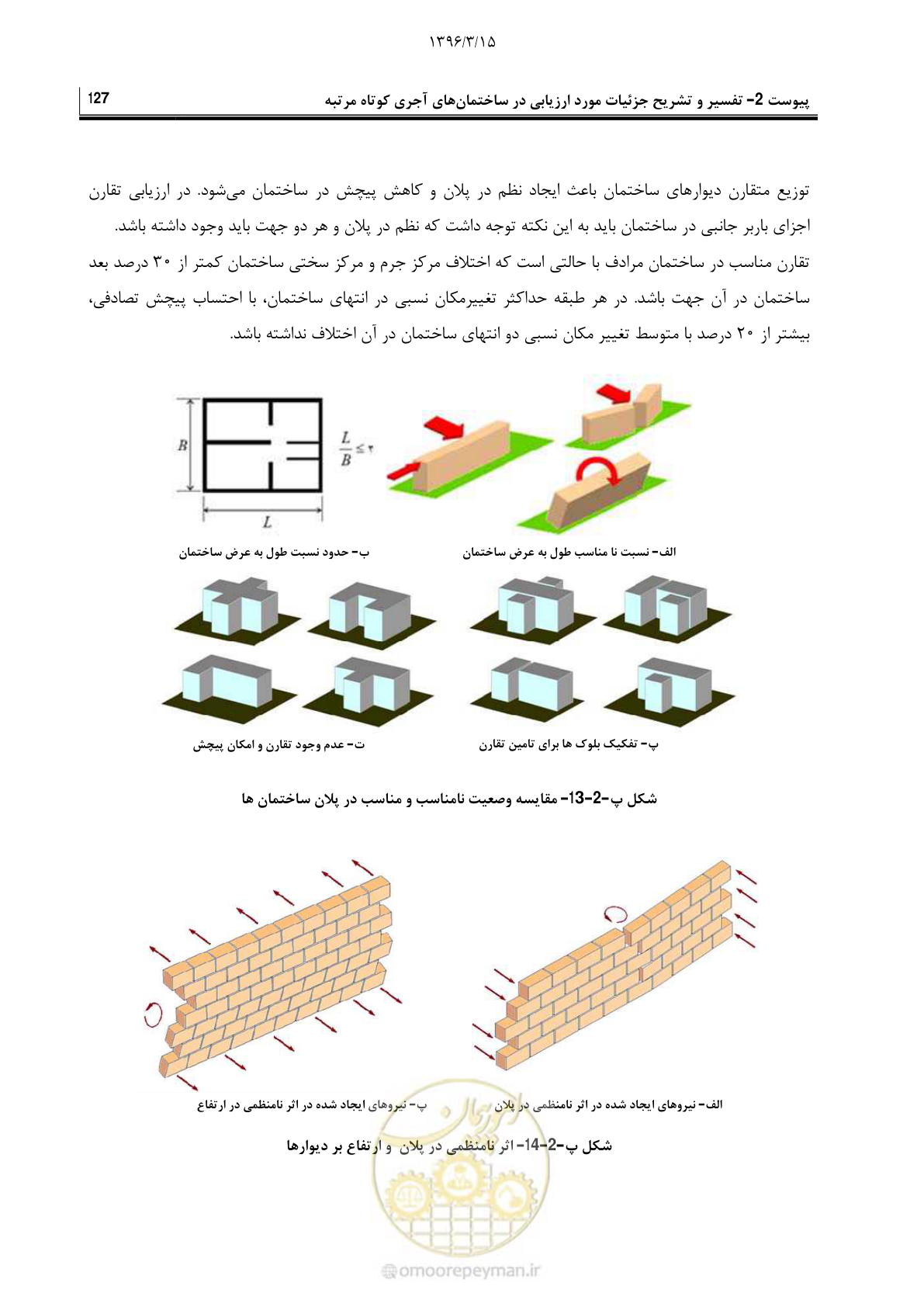 صفحه 149 از 175