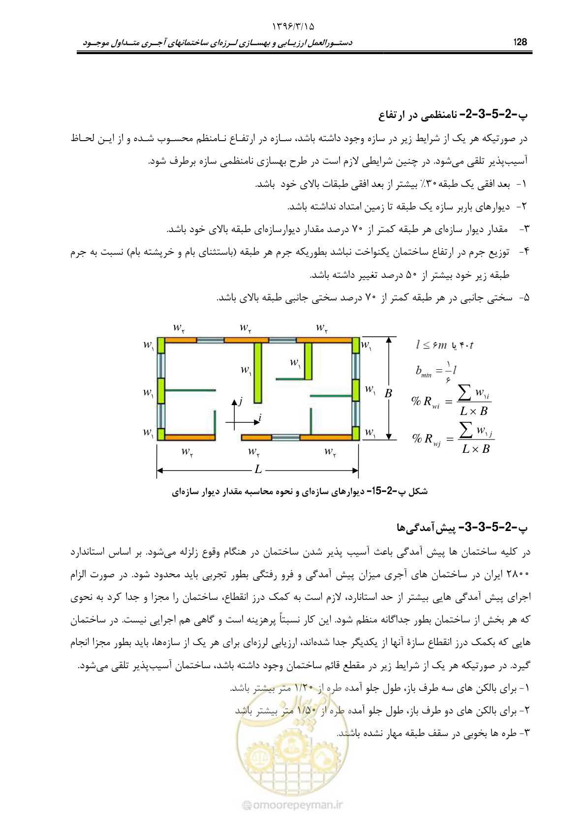 صفحه 150 از 175