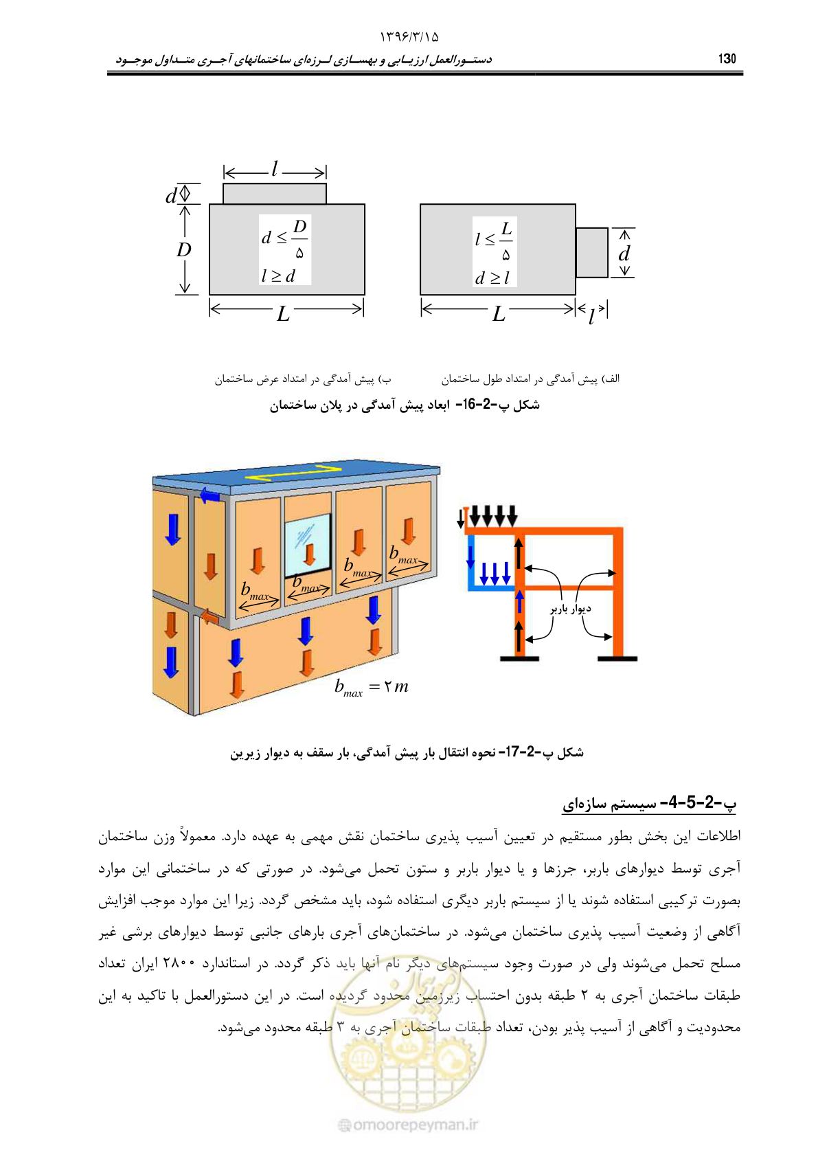 صفحه 152 از 175