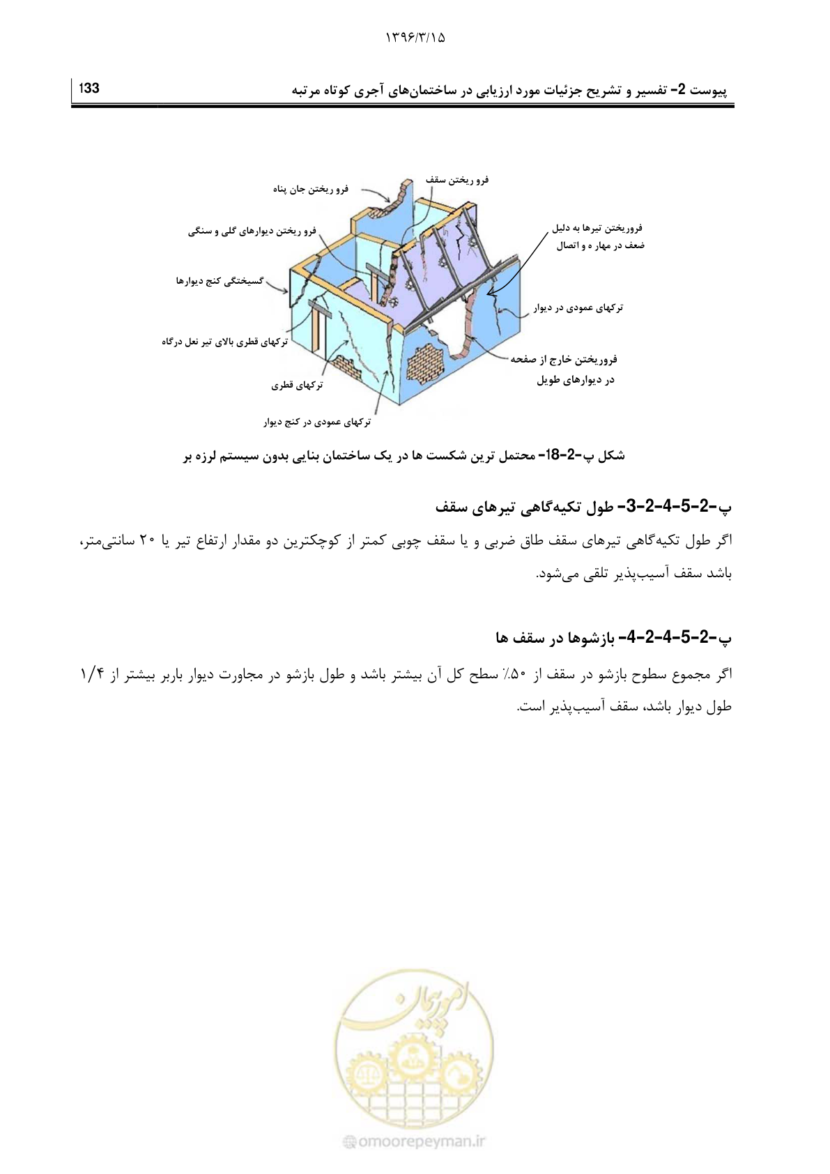 صفحه 155 از 175