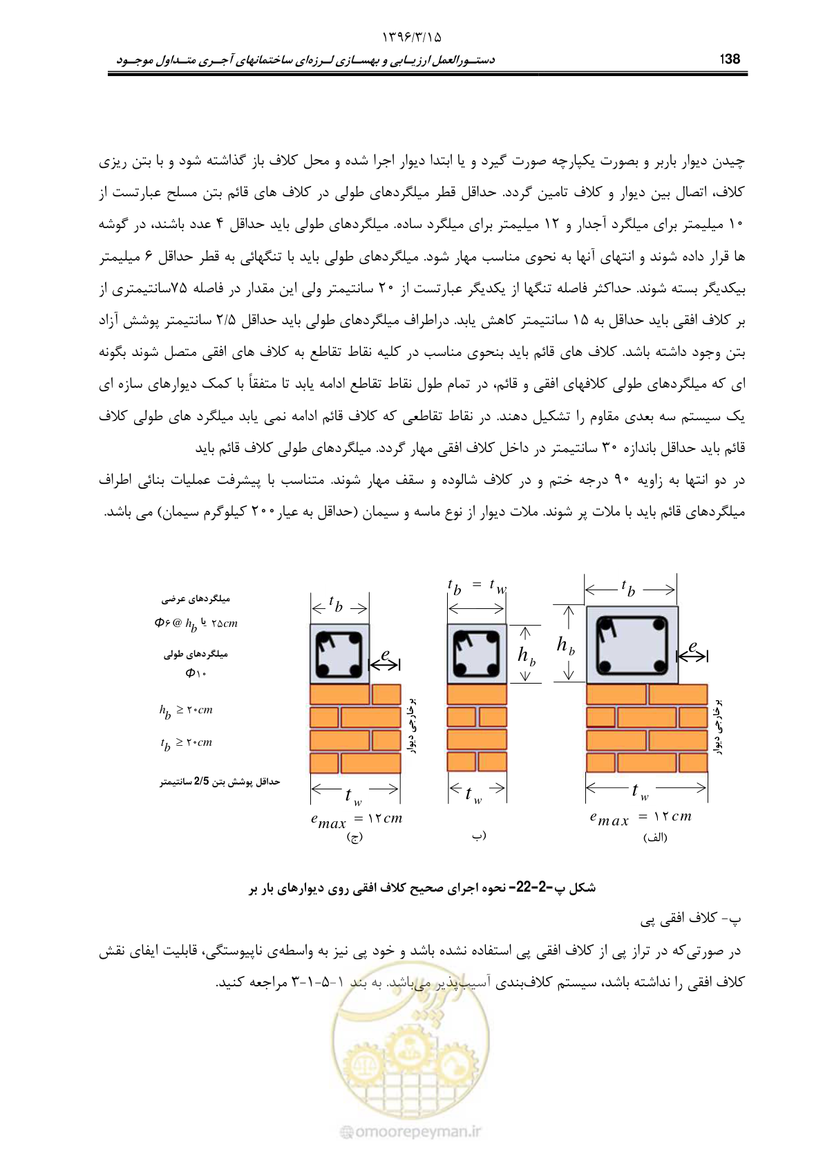 صفحه 160 از 175