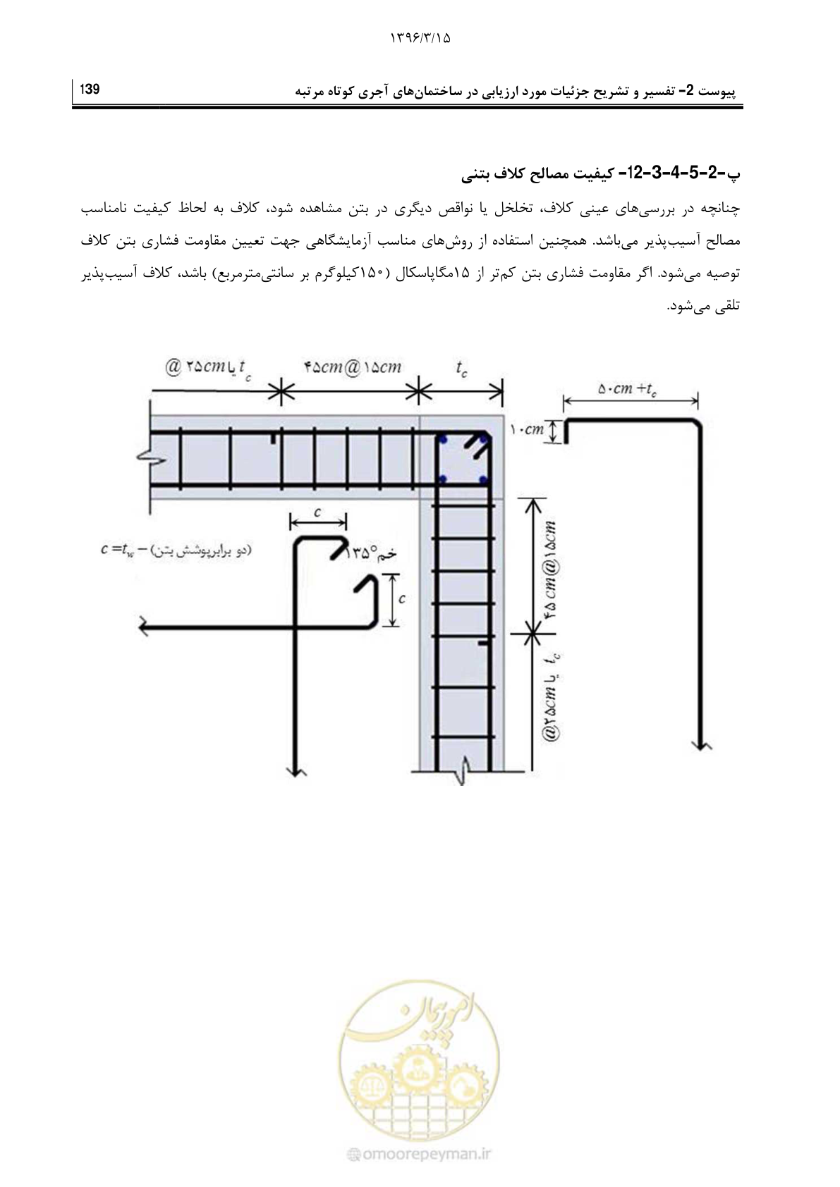 صفحه 161 از 175