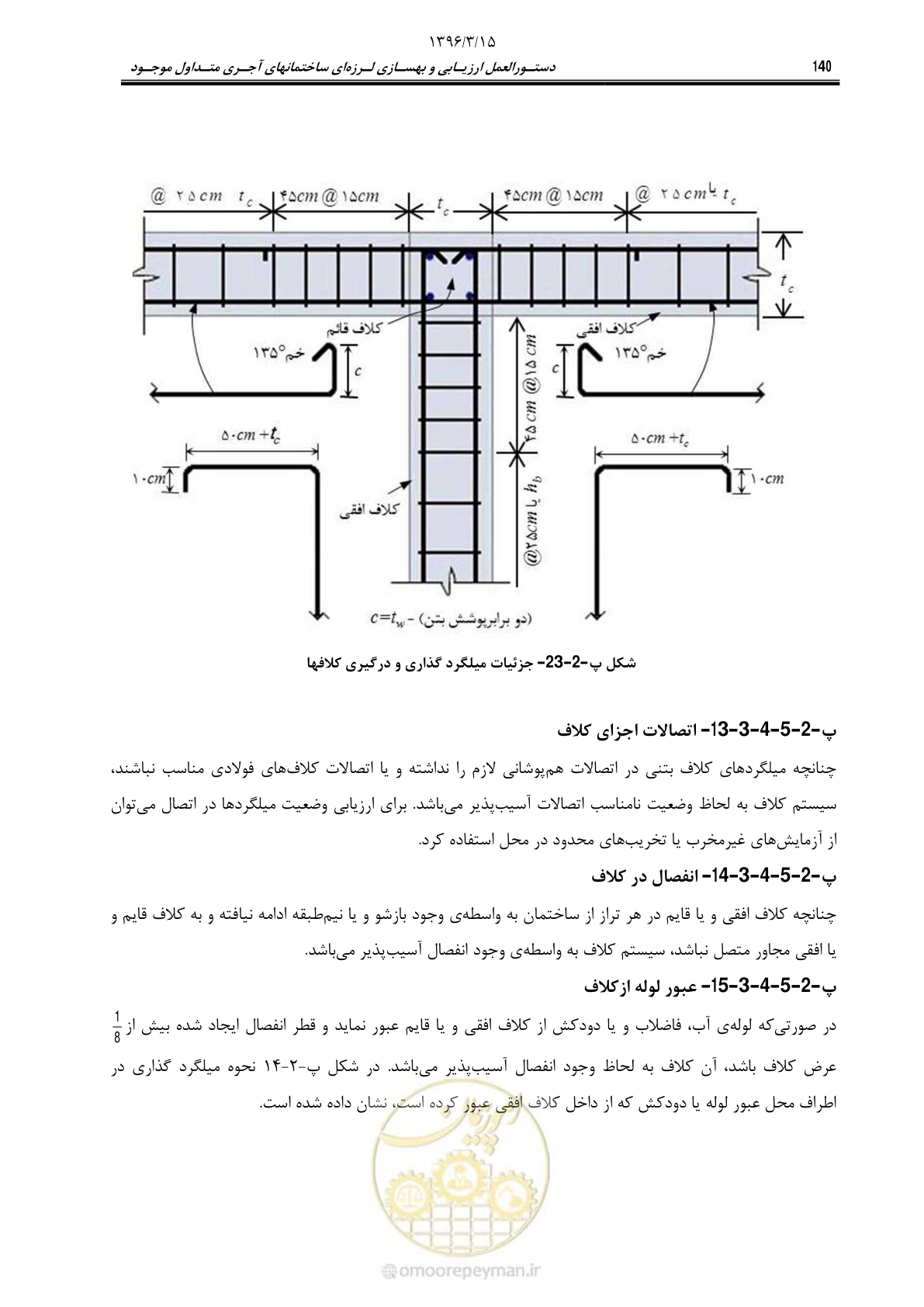 صفحه 162 از 175
