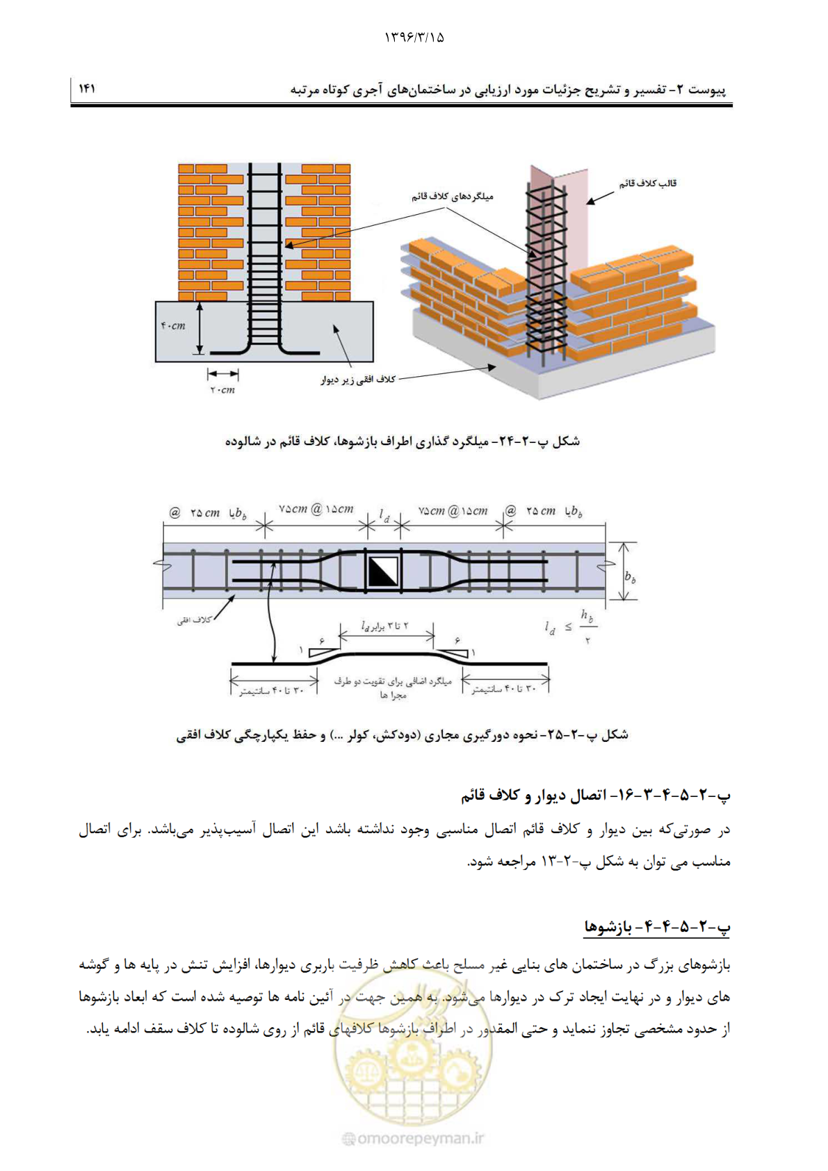 صفحه 163 از 175