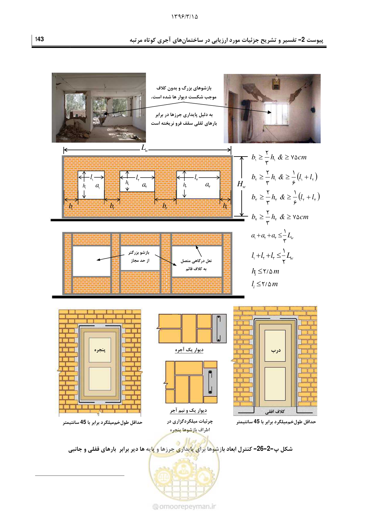 صفحه 165 از 175