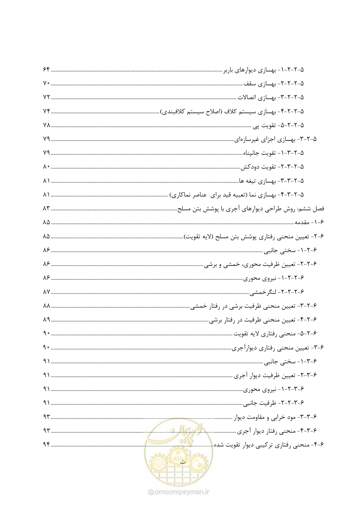صفحه 18 از 175