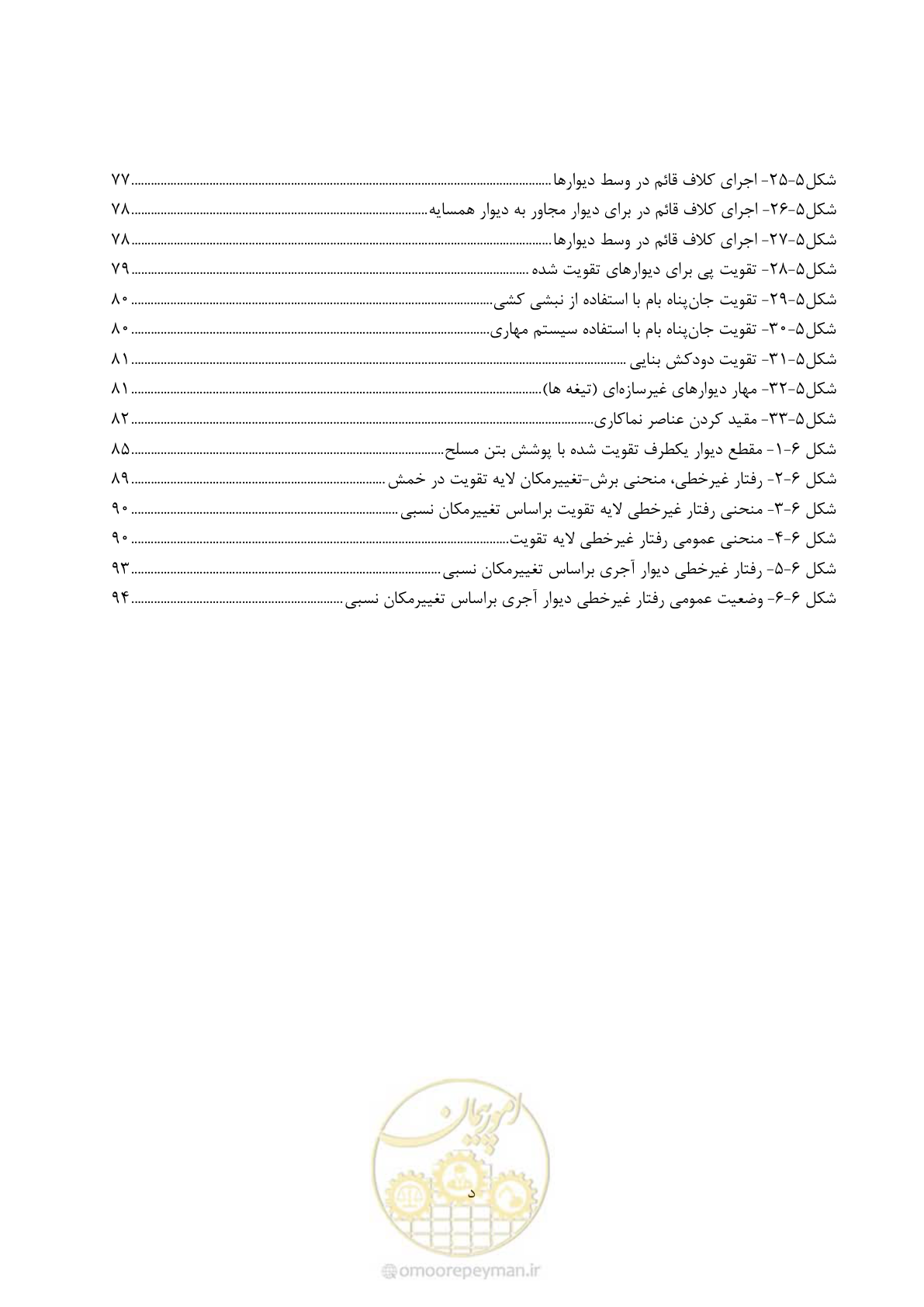 صفحه 22 از 175