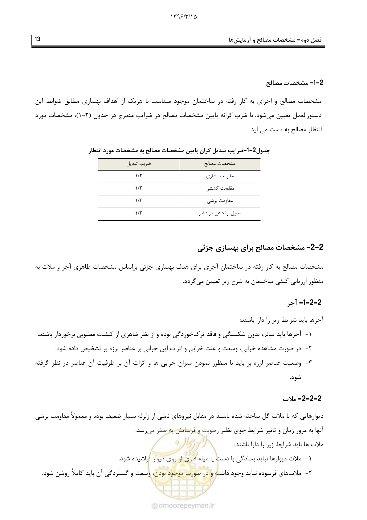 صفحه 35 از 175