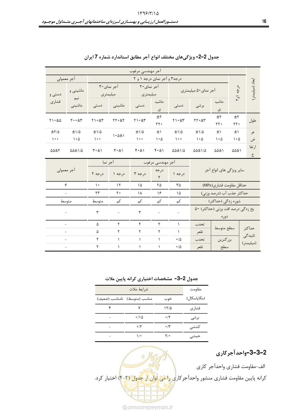 صفحه 38 از 175