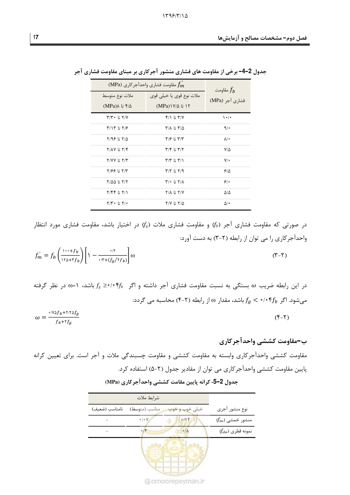 صفحه 39 از 175