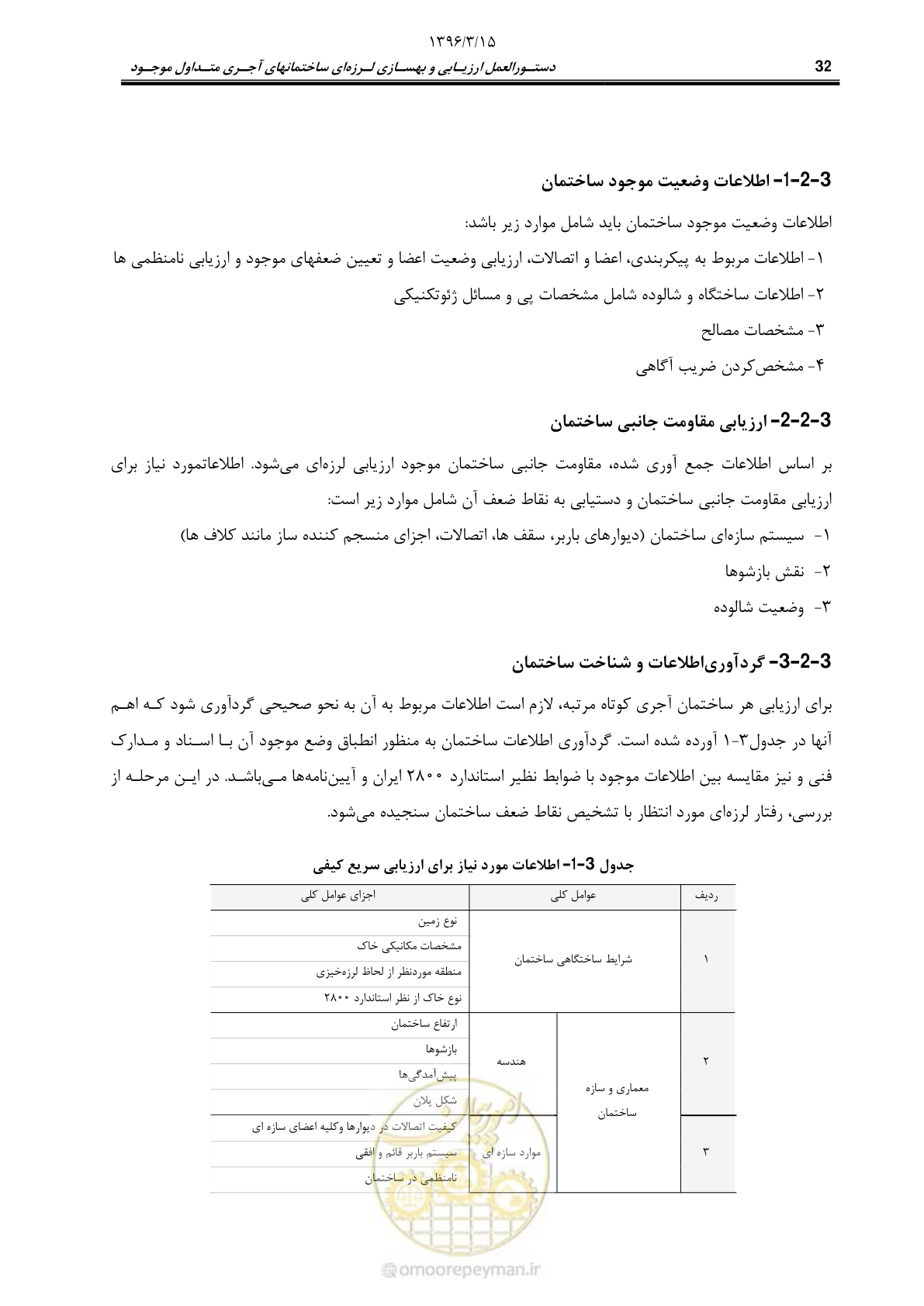 صفحه 54 از 175