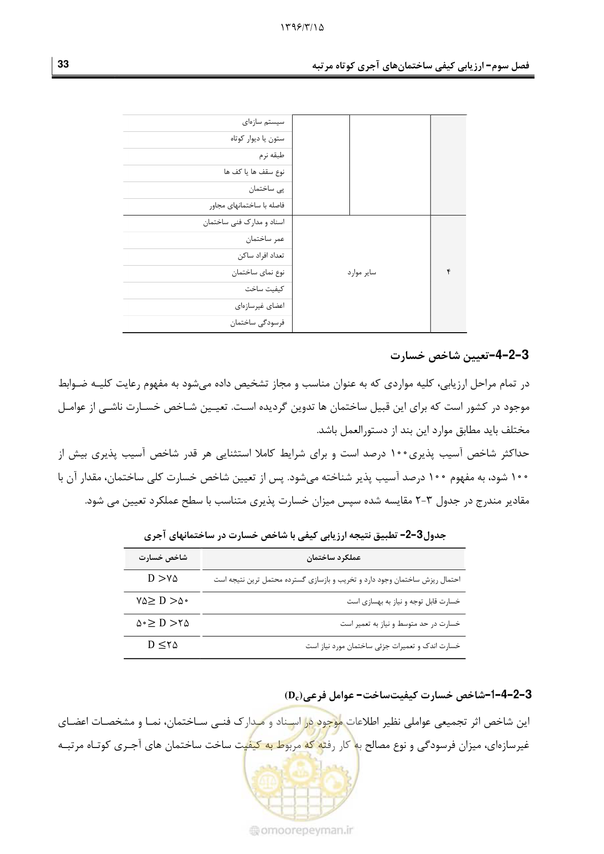صفحه 55 از 175