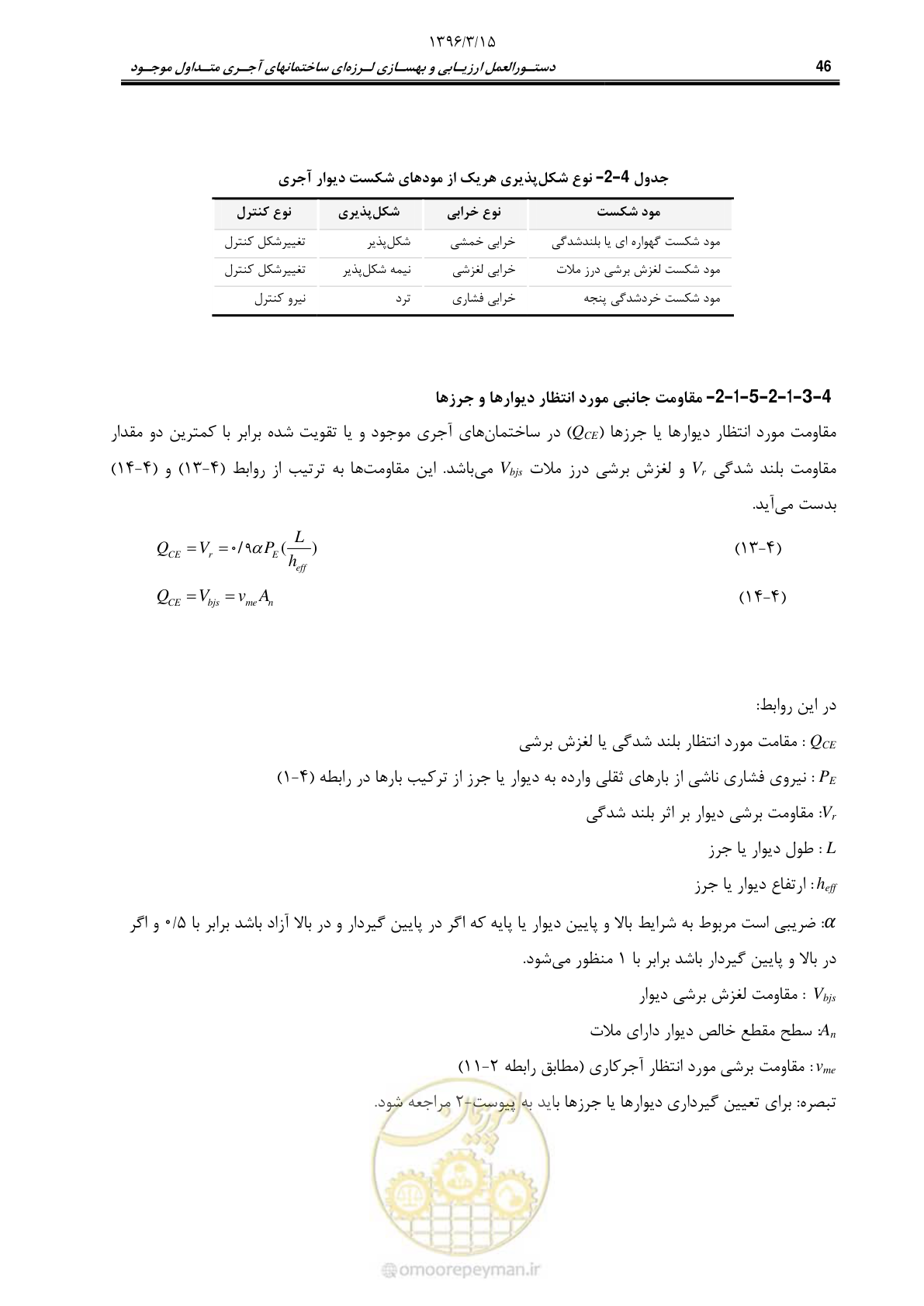 صفحه 68 از 175