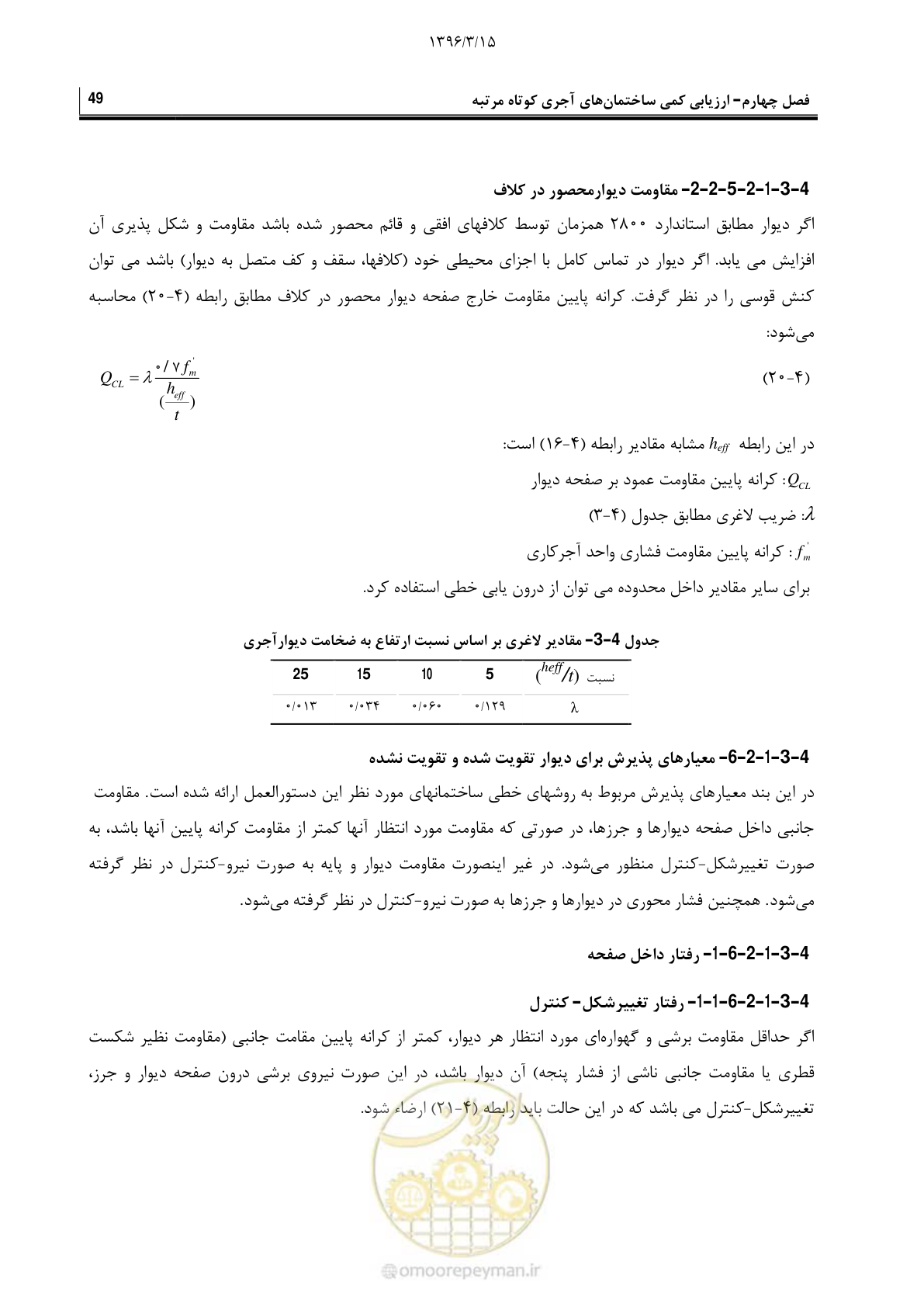 صفحه 71 از 175