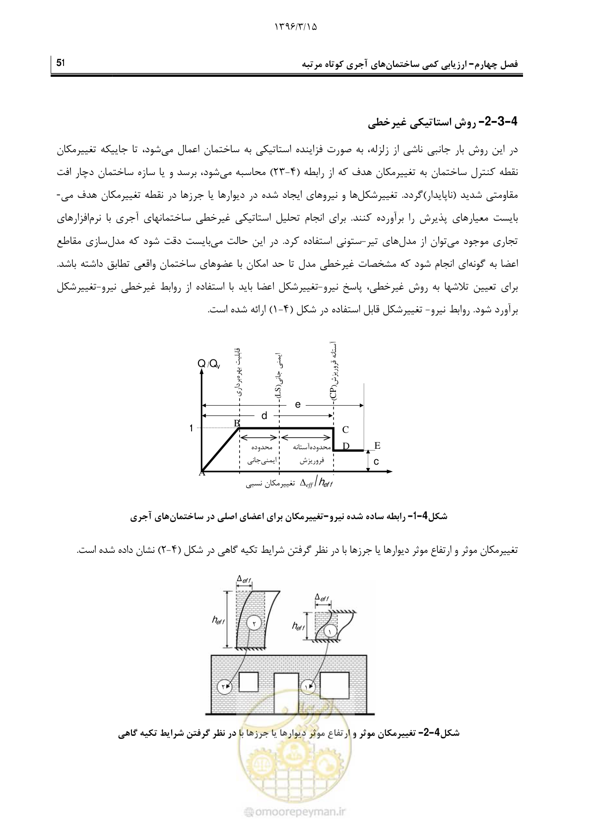 صفحه 73 از 175