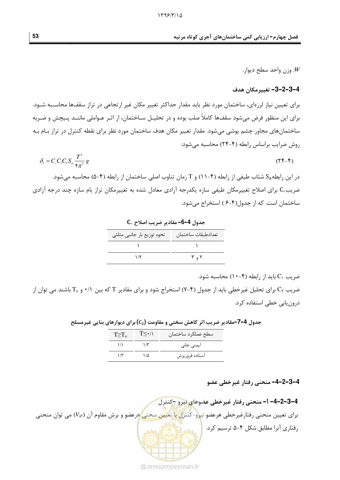 صفحه 75 از 175
