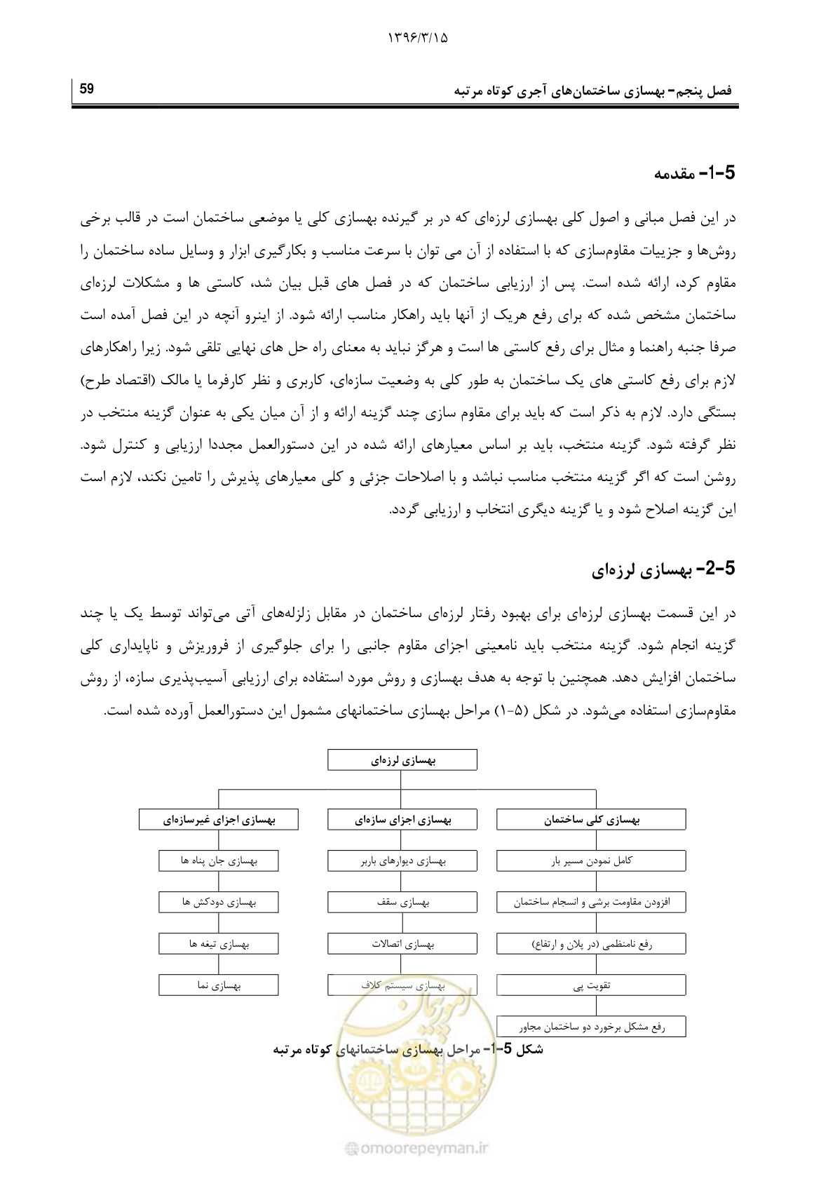 صفحه 81 از 175