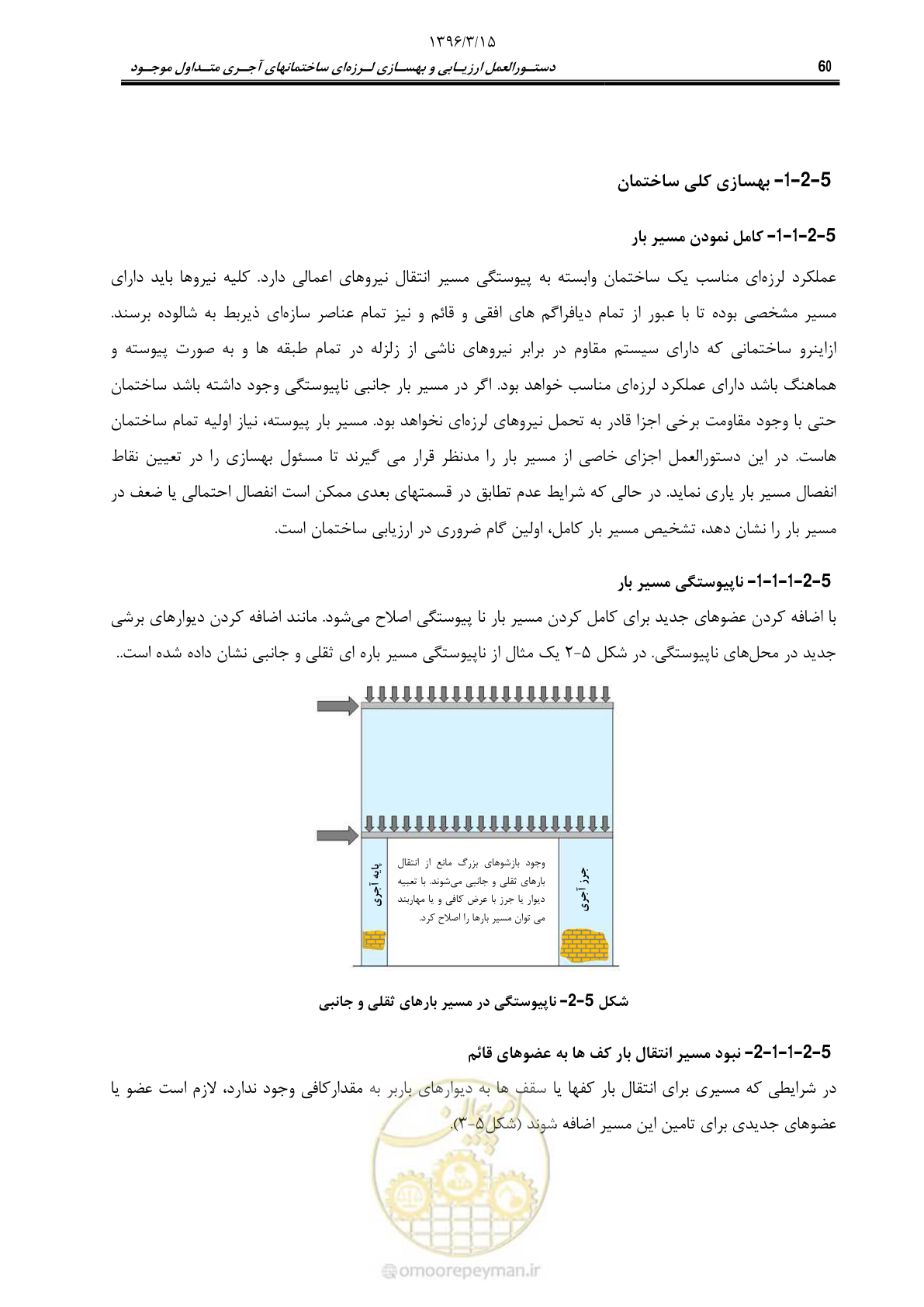 صفحه 82 از 175
