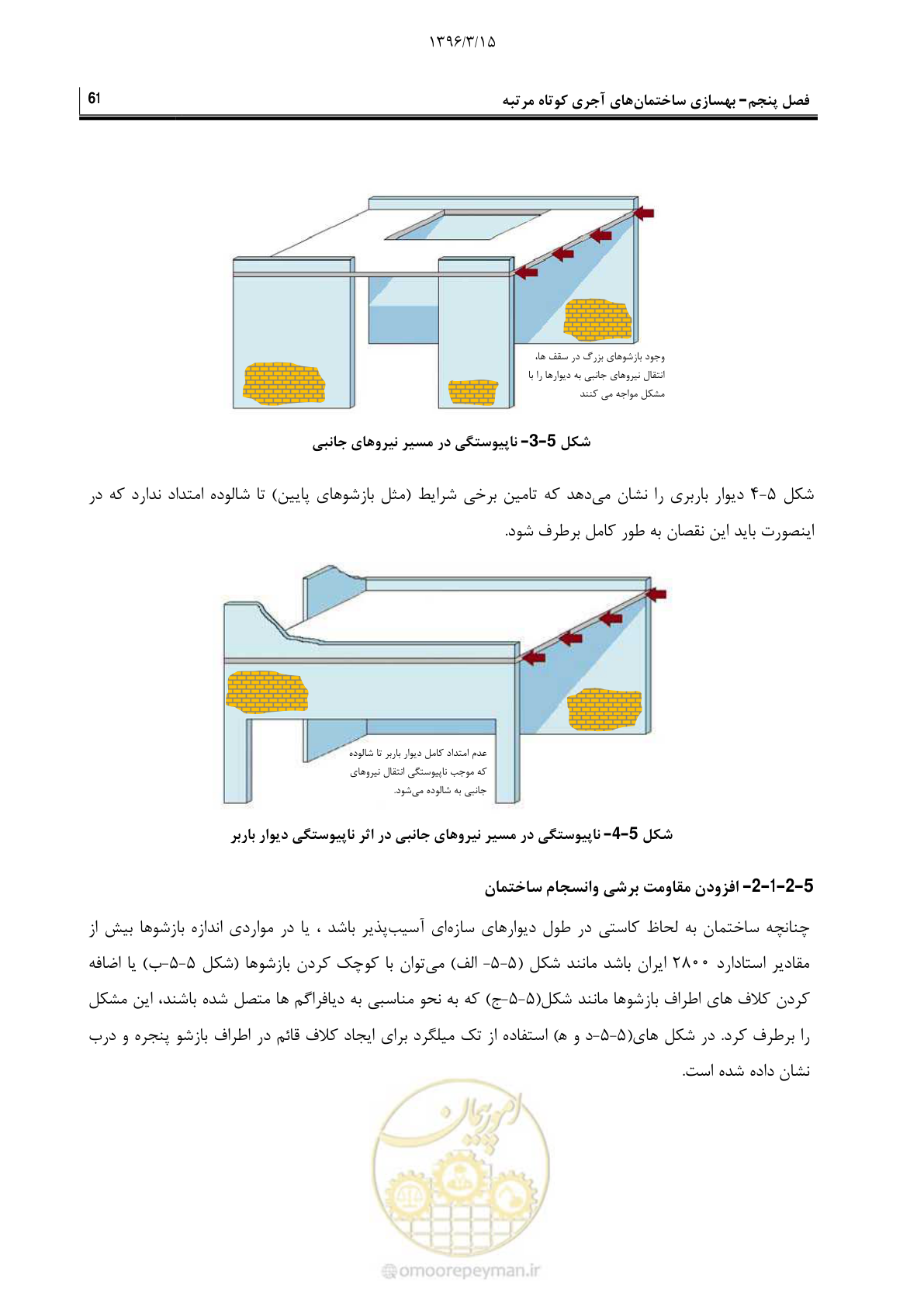 صفحه 83 از 175