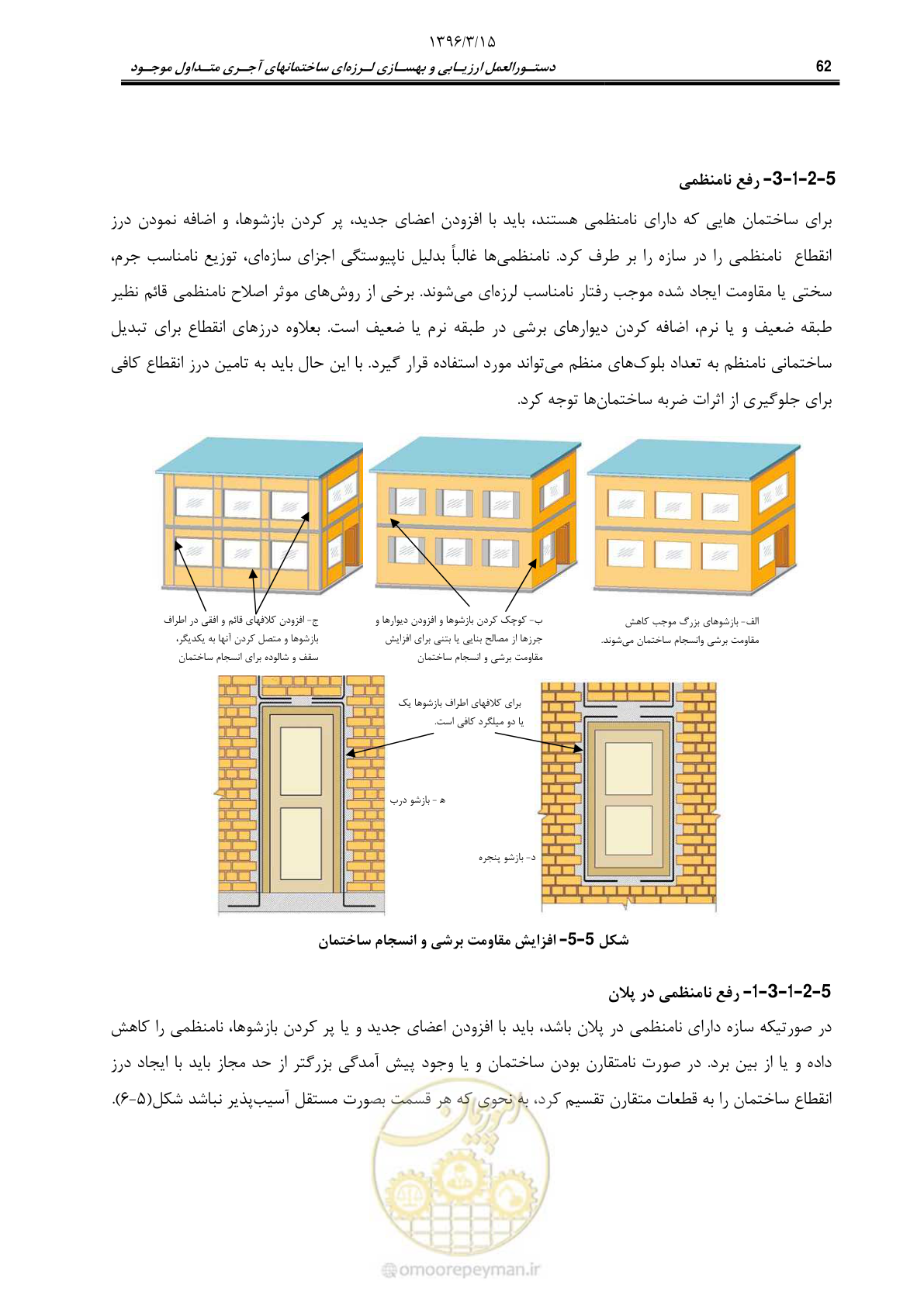 صفحه 84 از 175