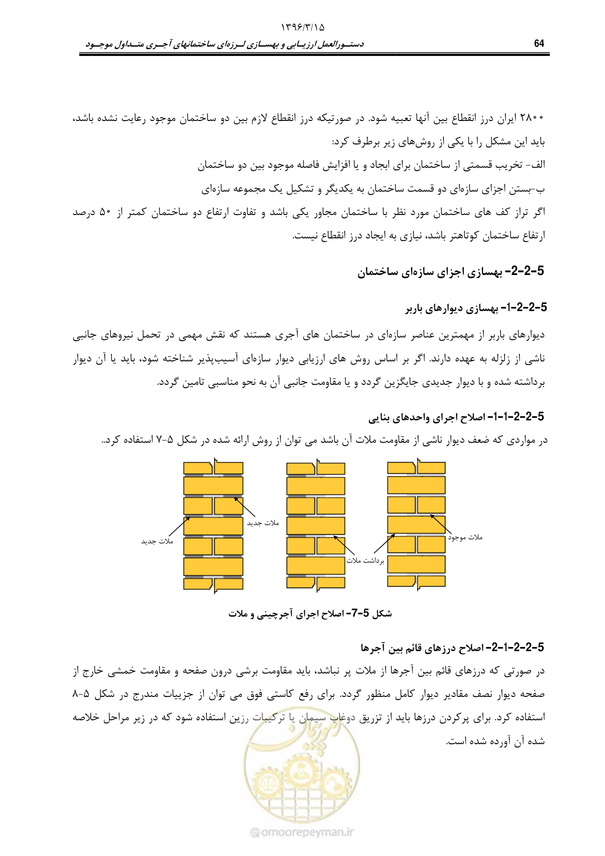 صفحه 86 از 175