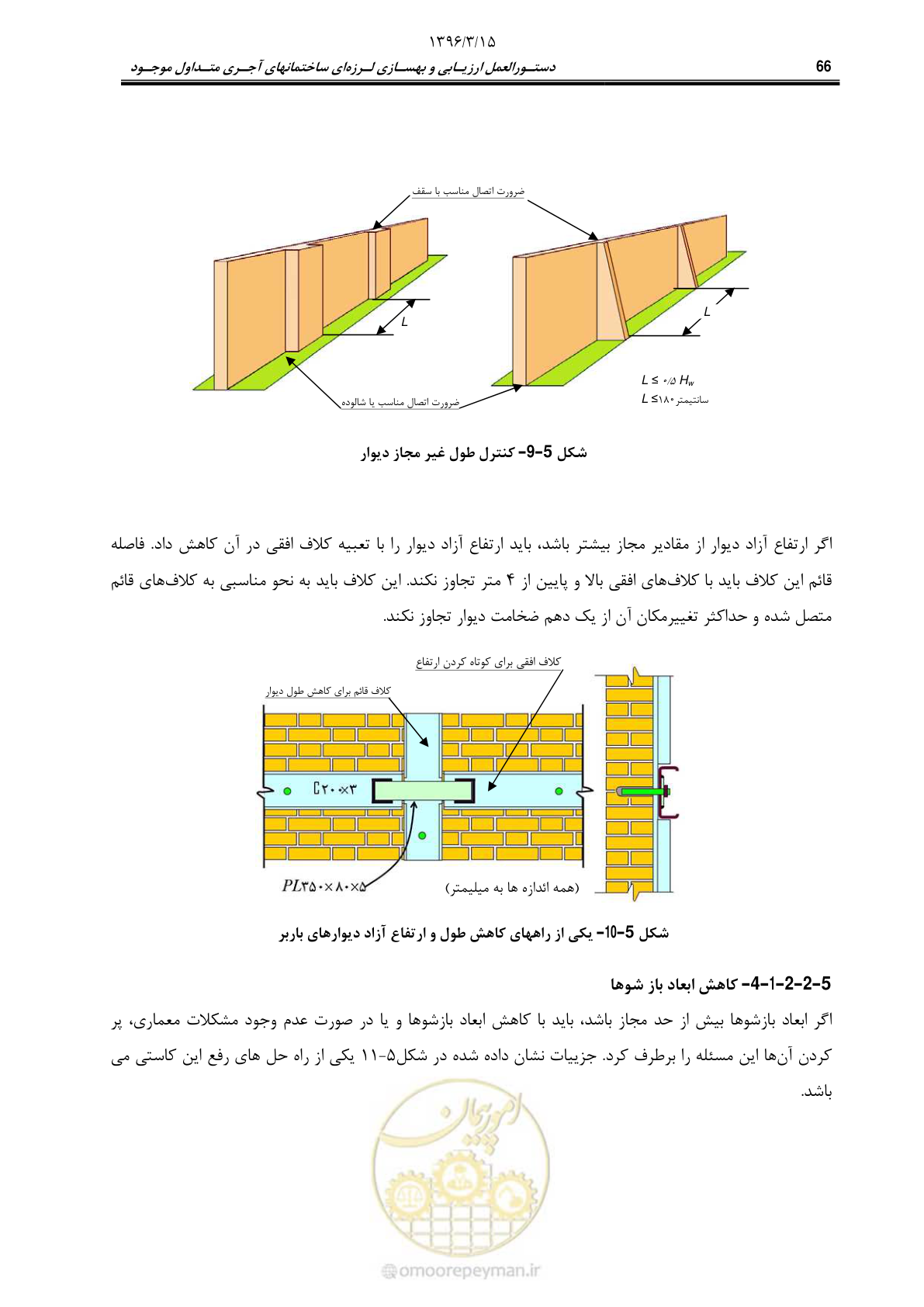 صفحه 88 از 175