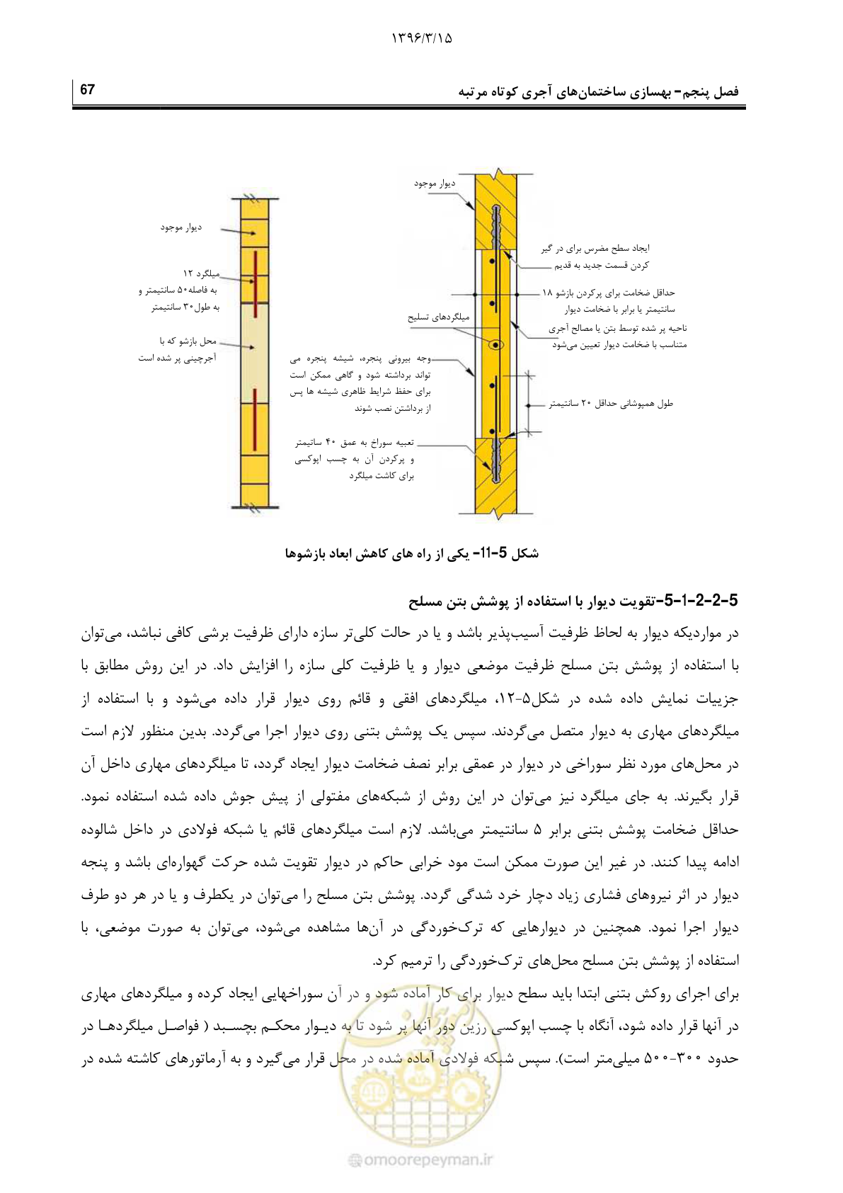صفحه 89 از 175