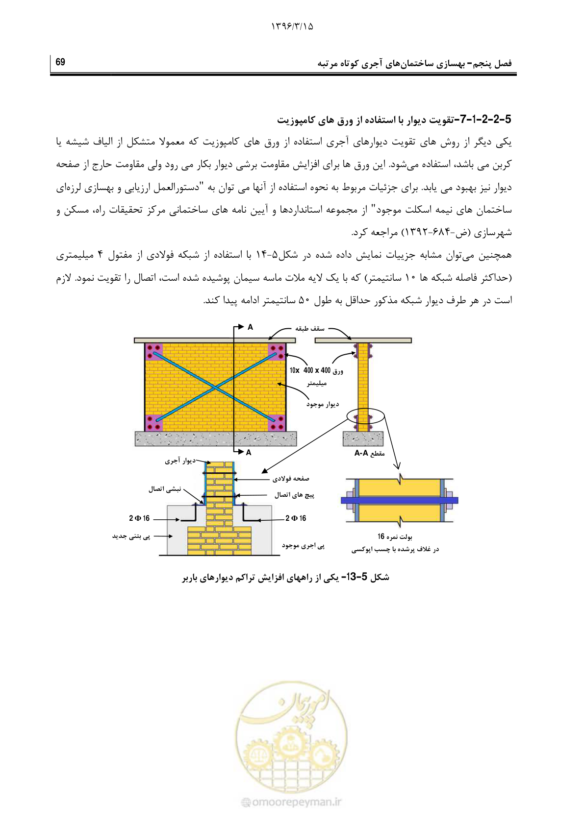 صفحه 91 از 175
