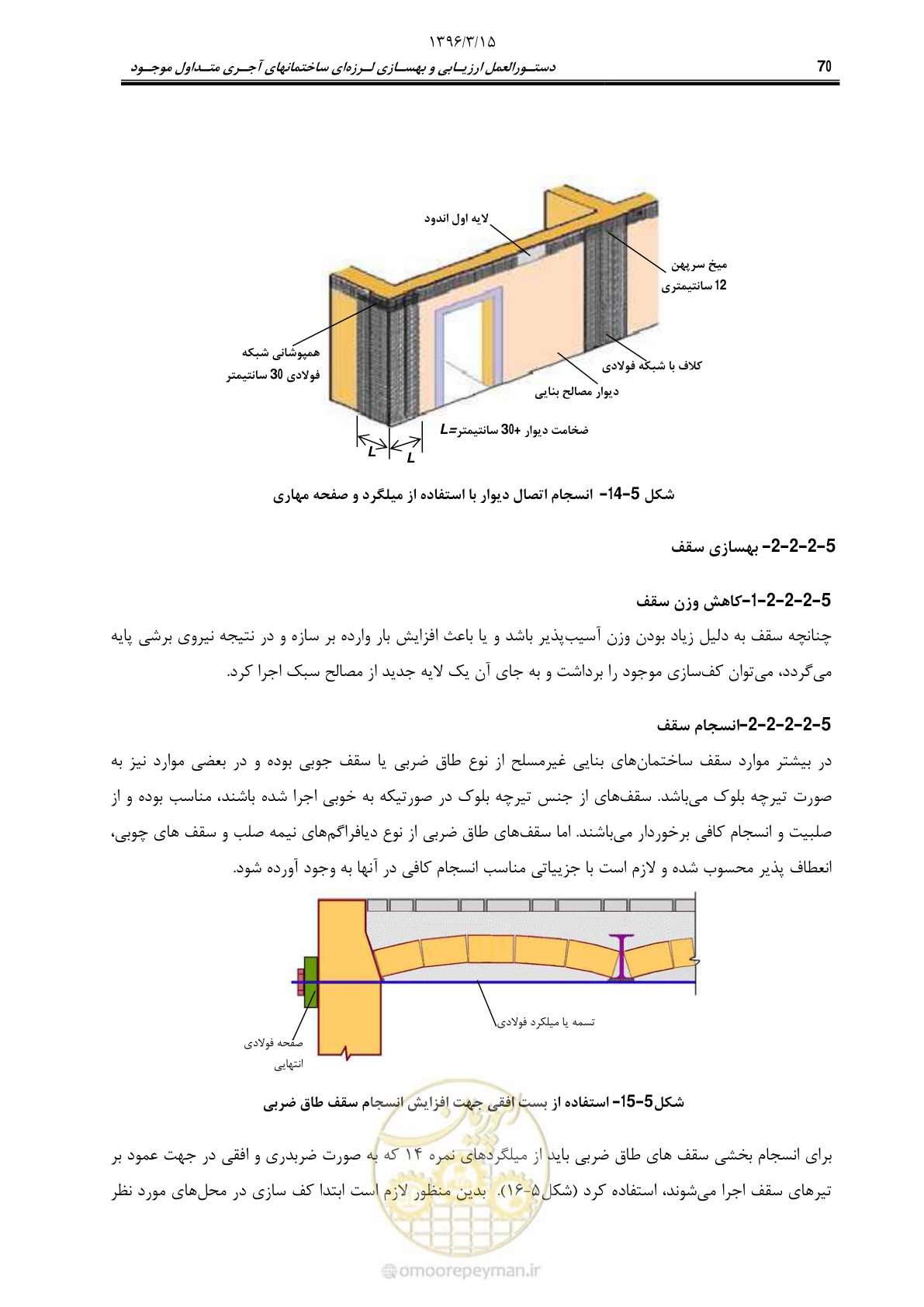صفحه 92 از 175