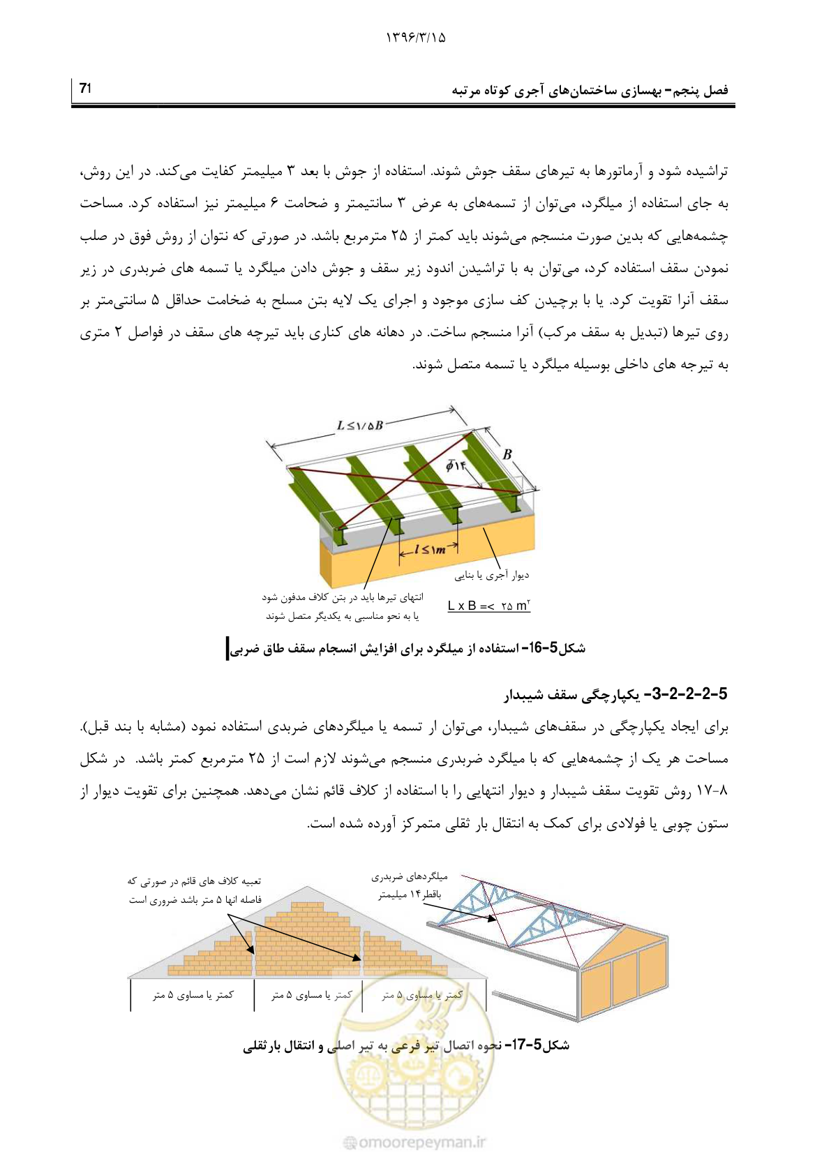 صفحه 93 از 175