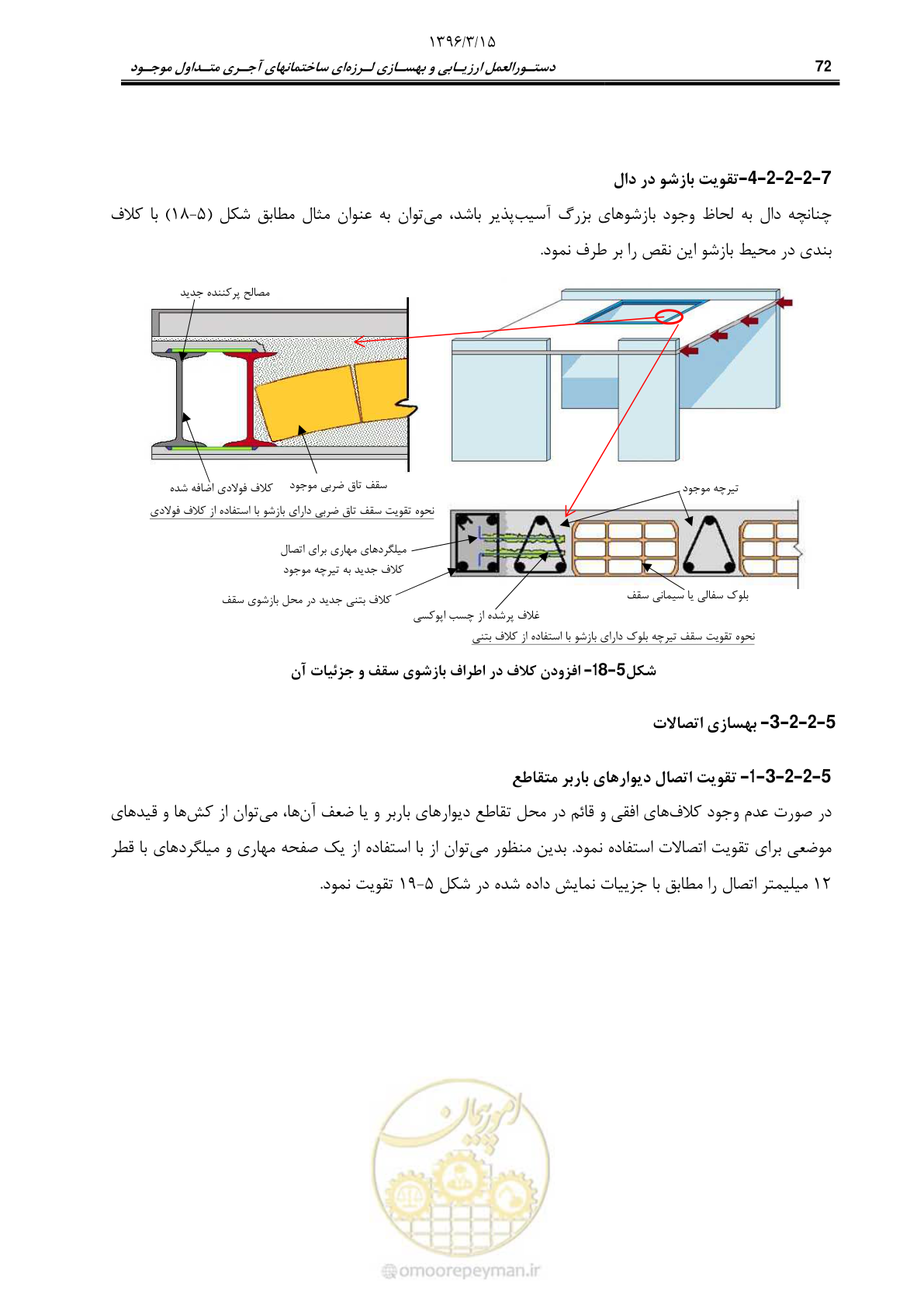 صفحه 94 از 175