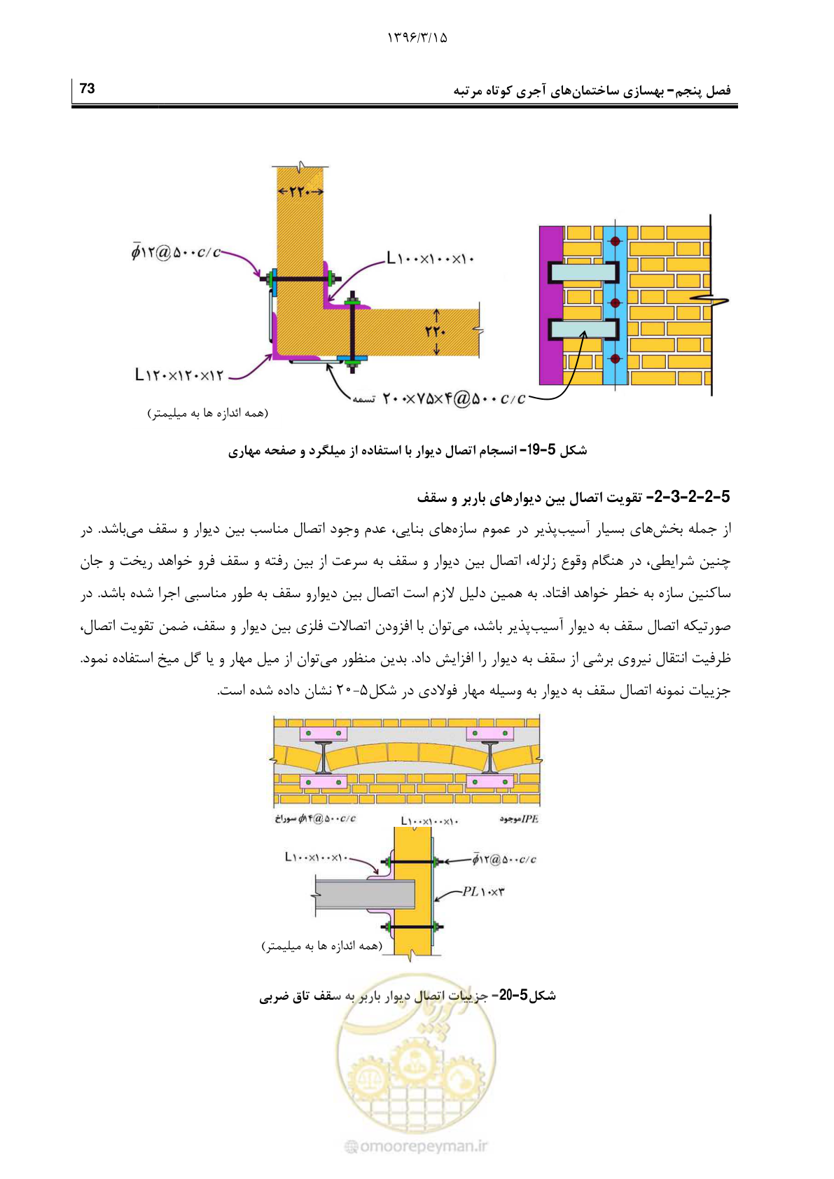 صفحه 95 از 175