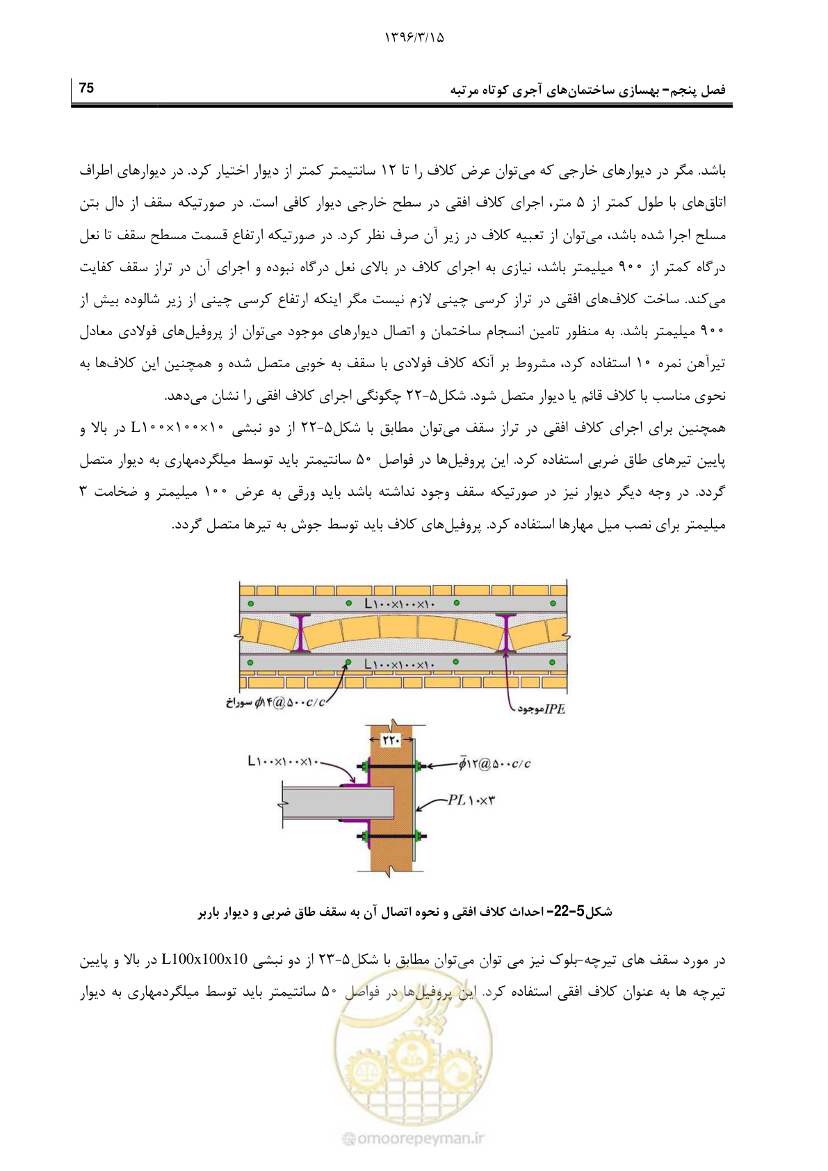 صفحه 97 از 175