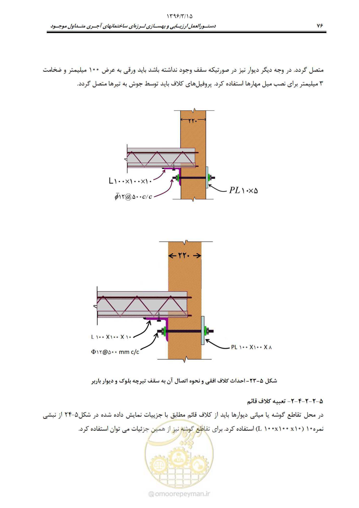 صفحه 98 از 175