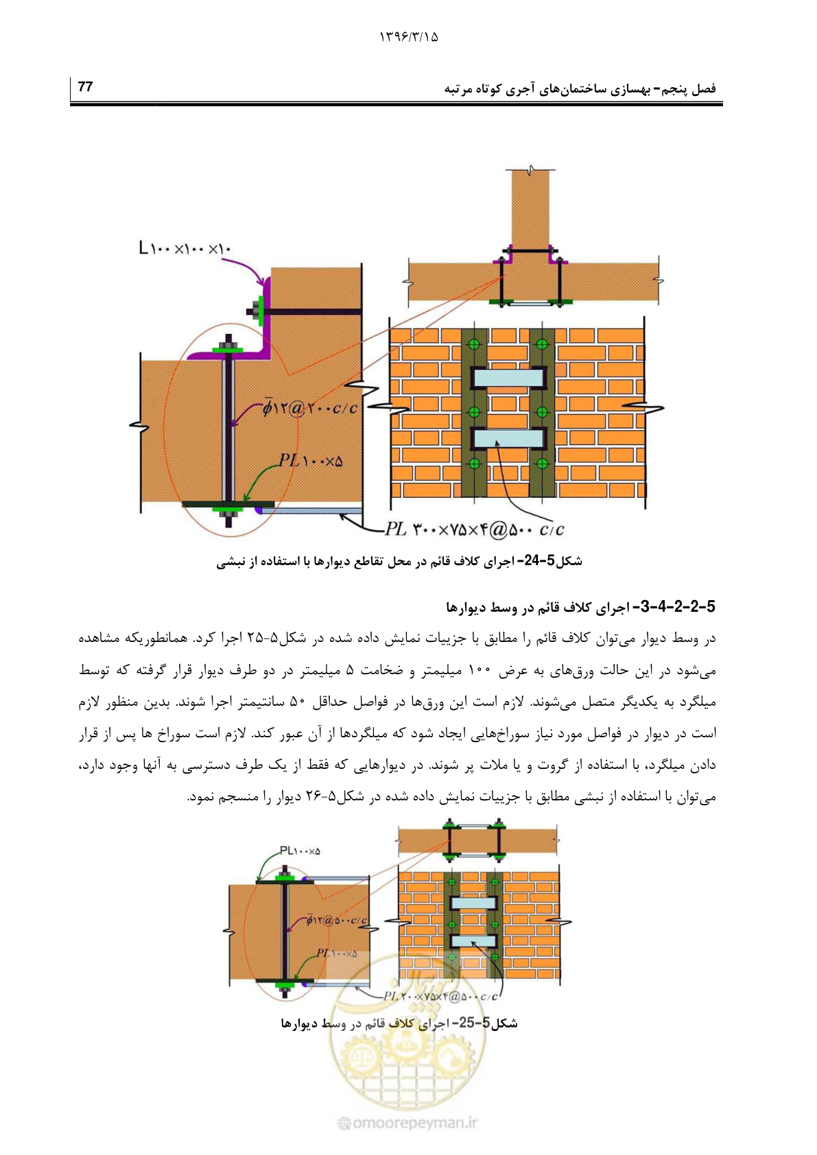 صفحه 99 از 175