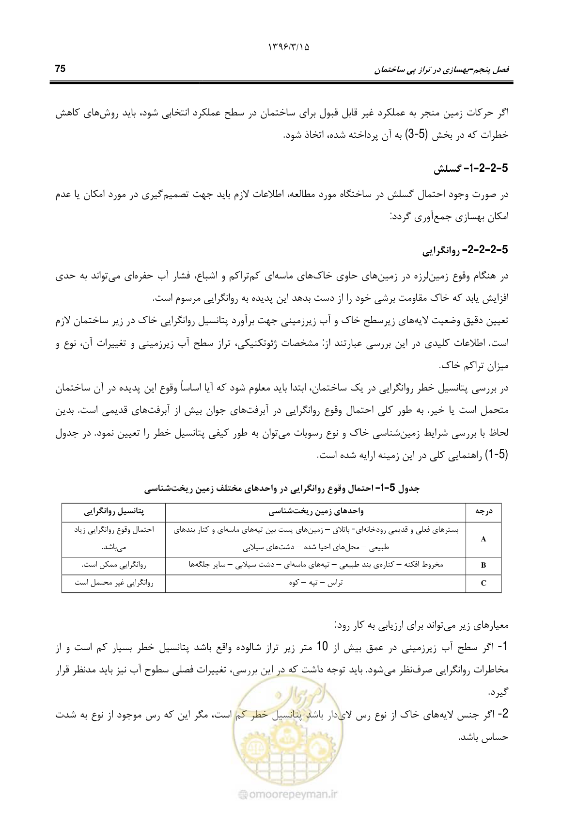 صفحه 108 از 286