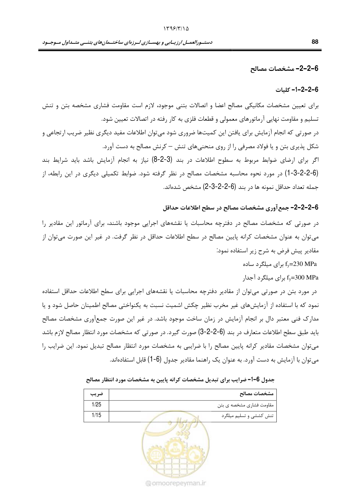 صفحه 121 از 286