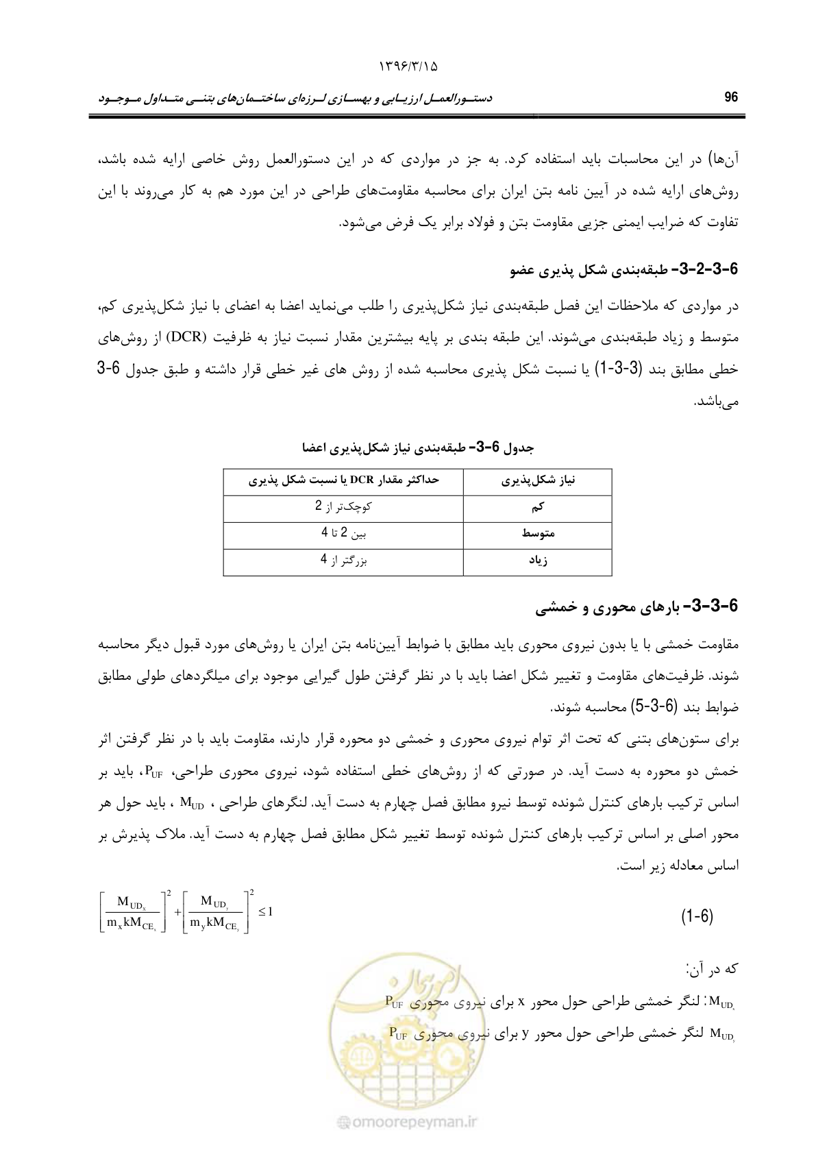 صفحه 129 از 286