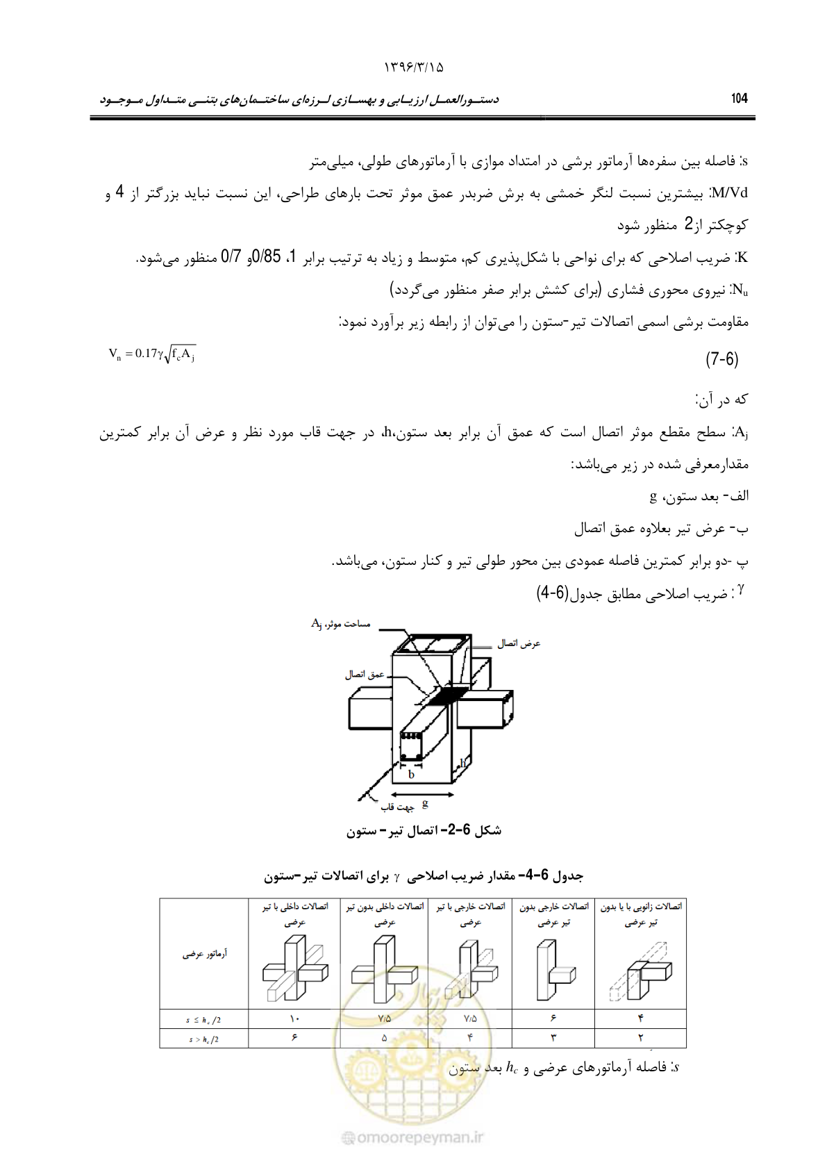 صفحه 137 از 286