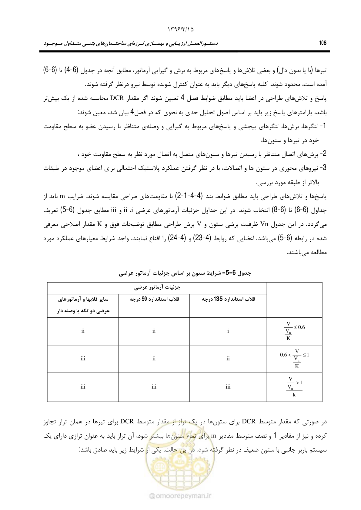 صفحه 139 از 286