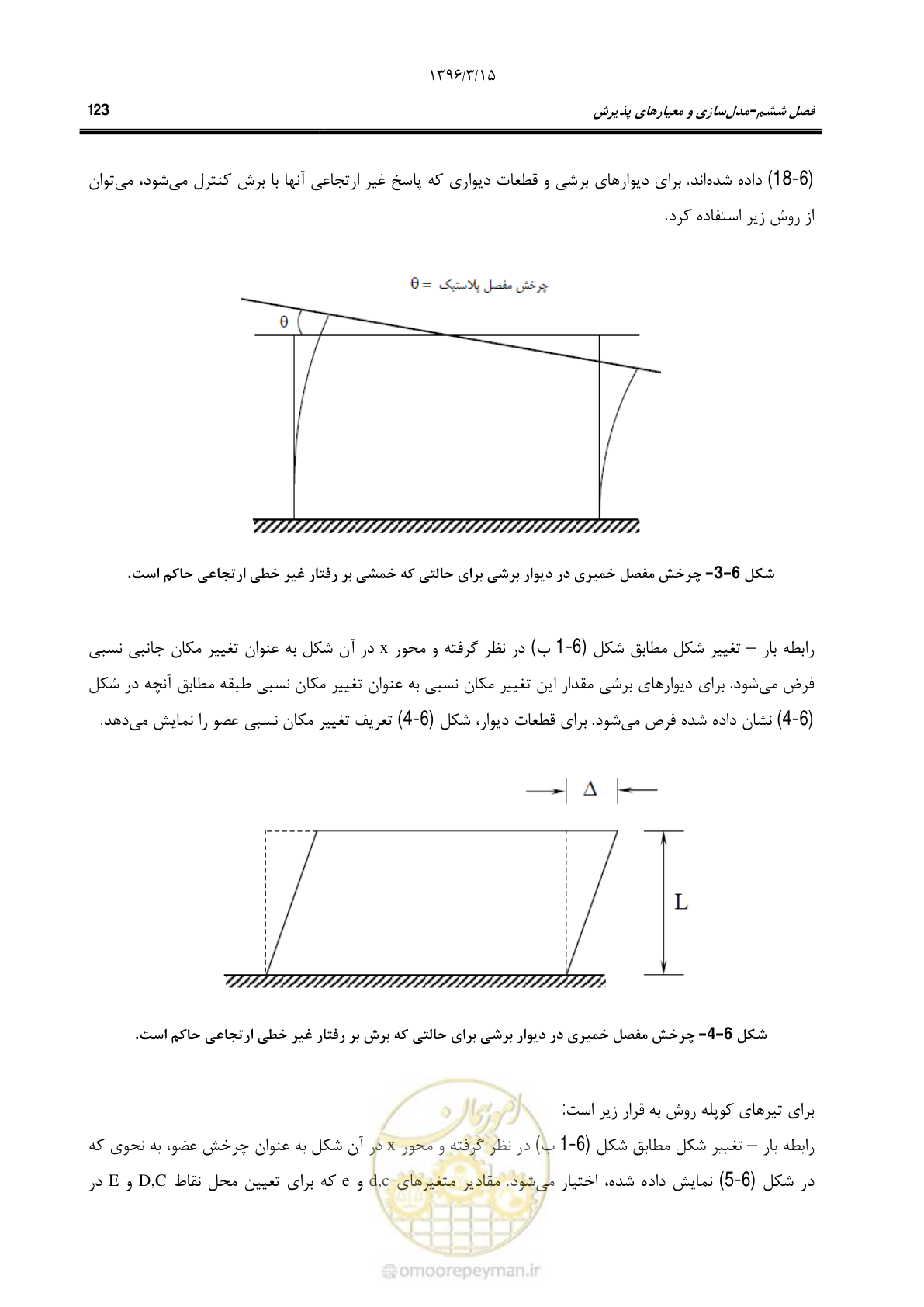 صفحه 156 از 286