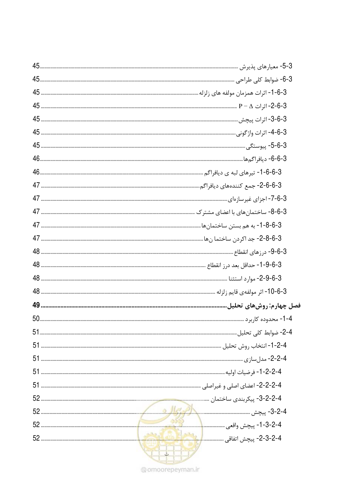 صفحه 16 از 286